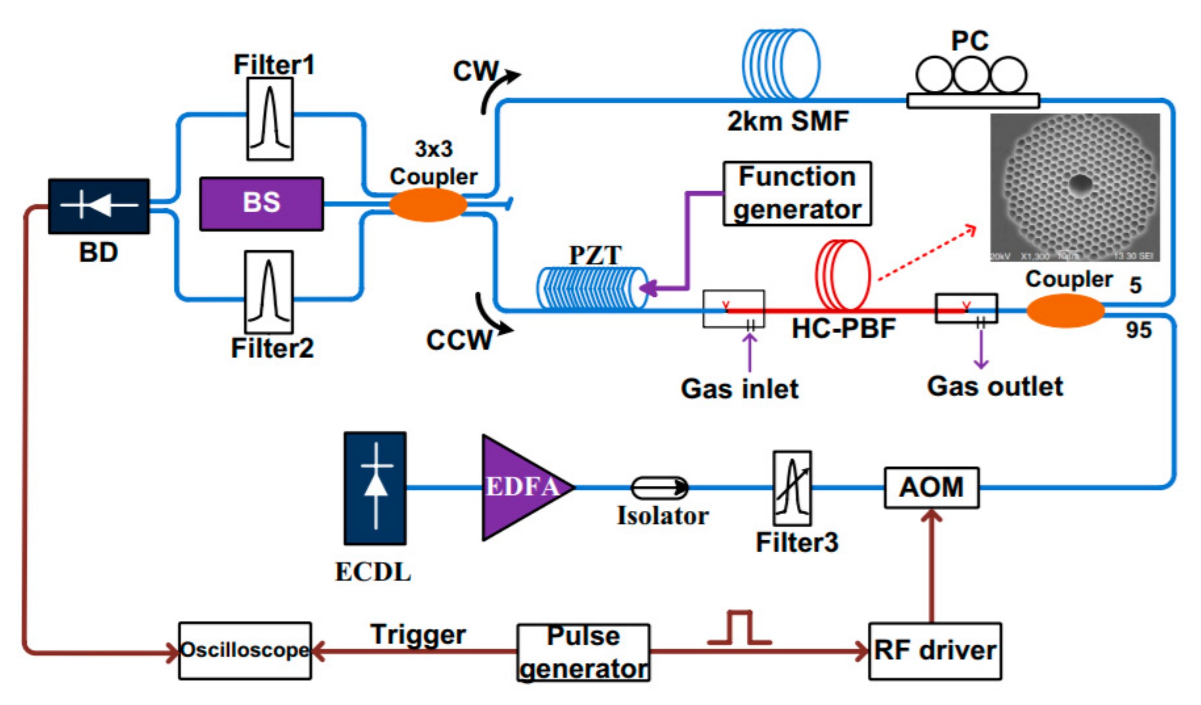 Applsci 09 02826 g008 Applsci 09 02826 g008