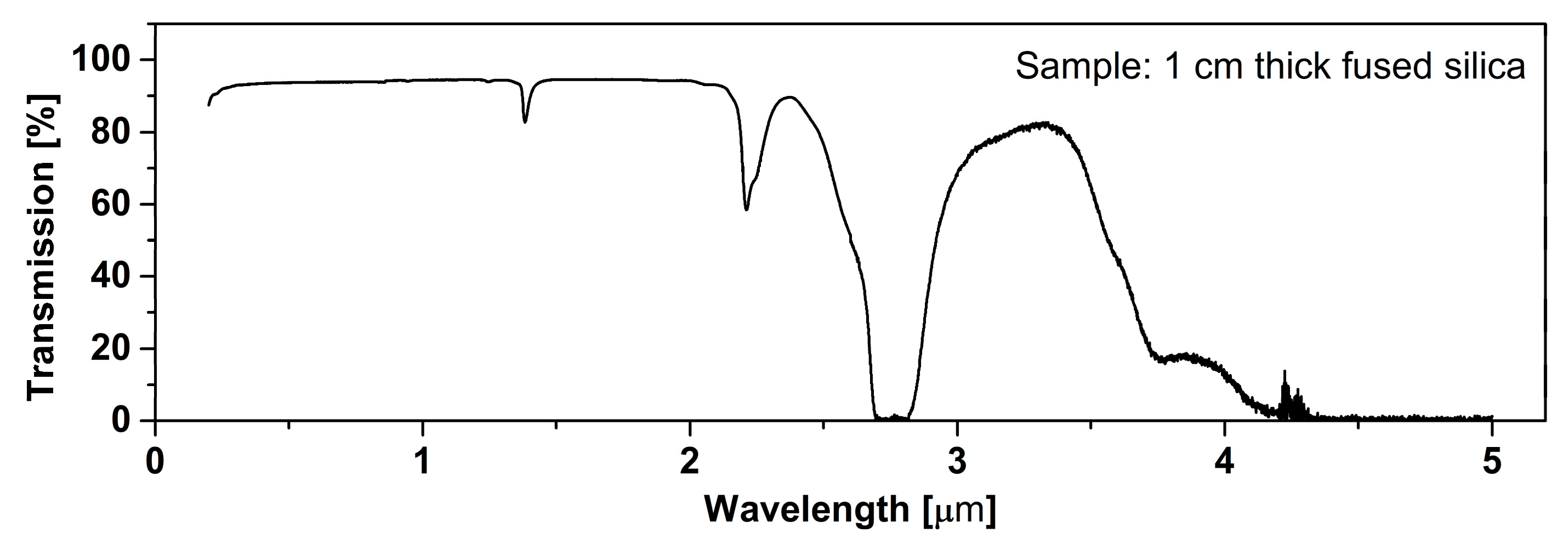 Applsci 09 02826 g009 Applsci 09 02826 g009