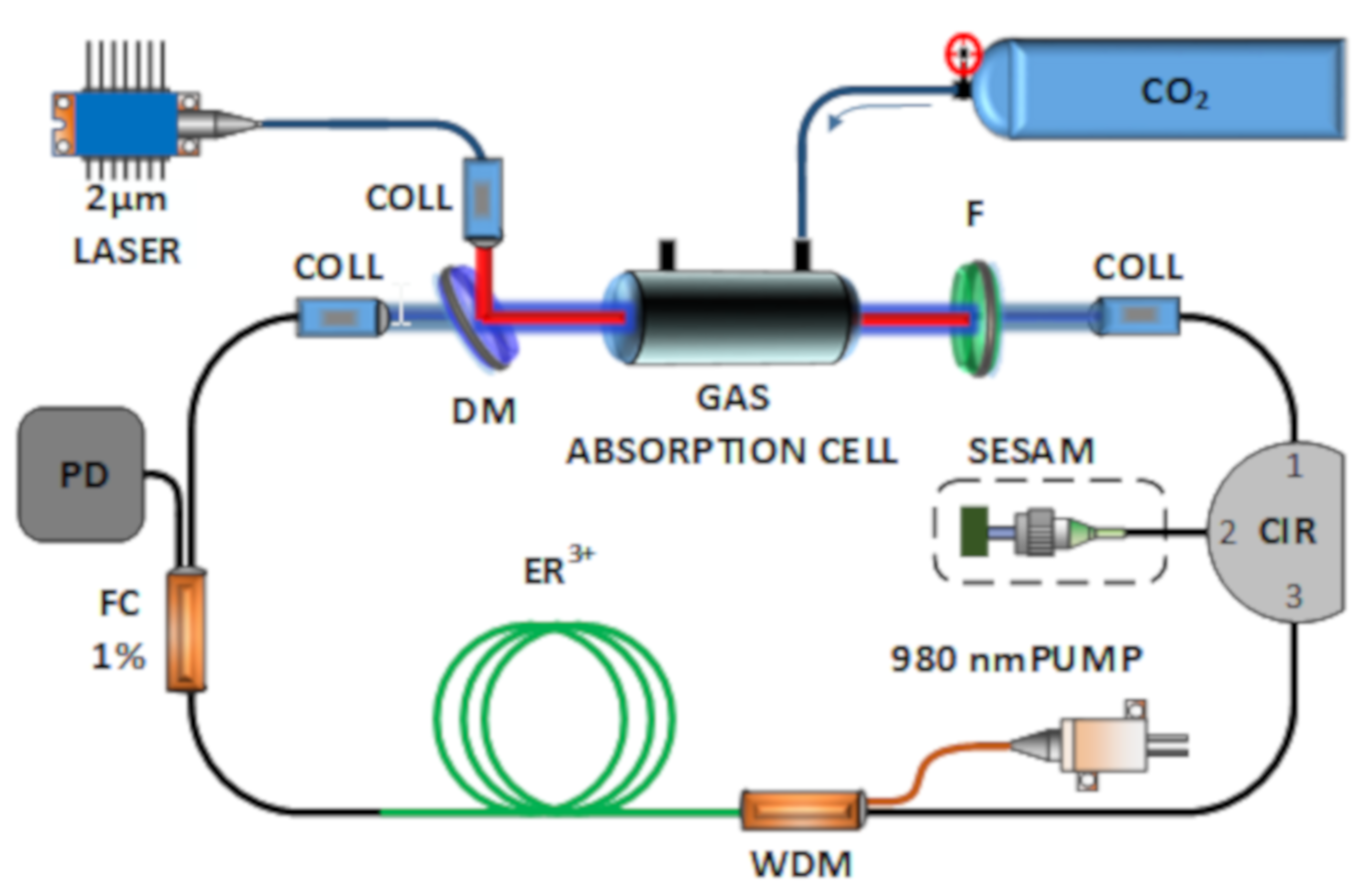 Applsci 09 02826 g012 Applsci 09 02826 g012