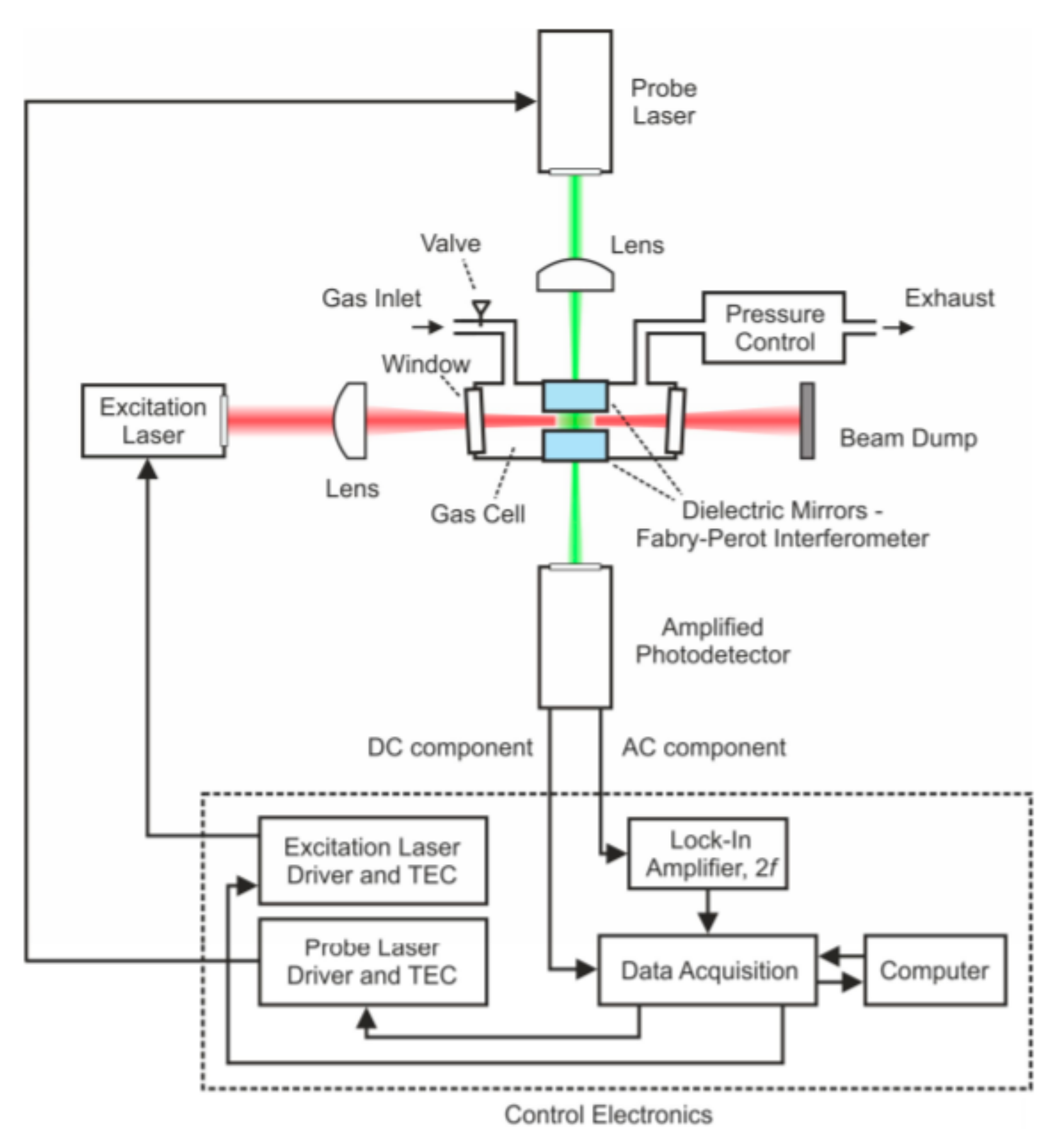 Applsci 09 02826 g013 Applsci 09 02826 g013