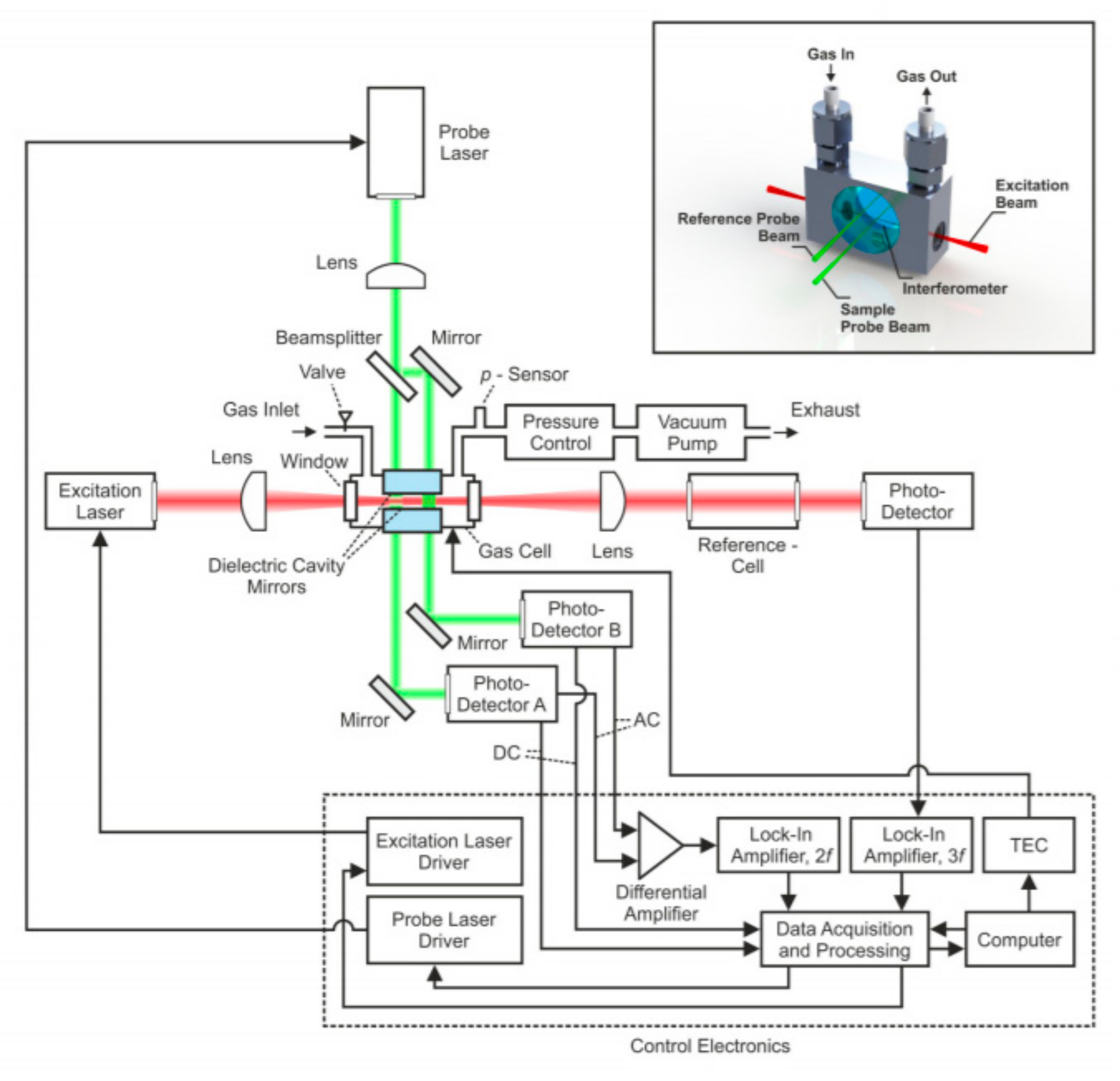 Applsci 09 02826 g014 Applsci 09 02826 g014