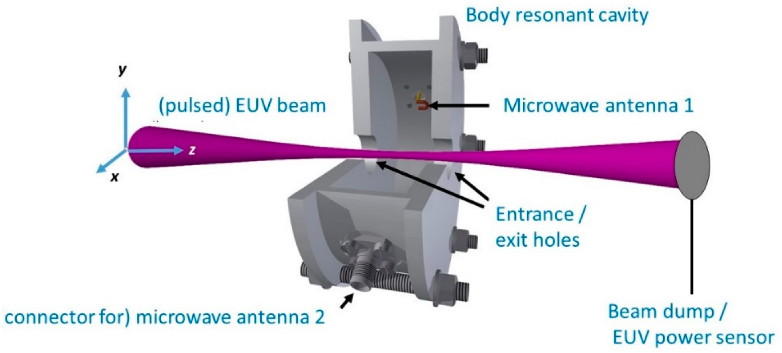 Applsci 09 02827 g005 Applsci 09 02827 g005