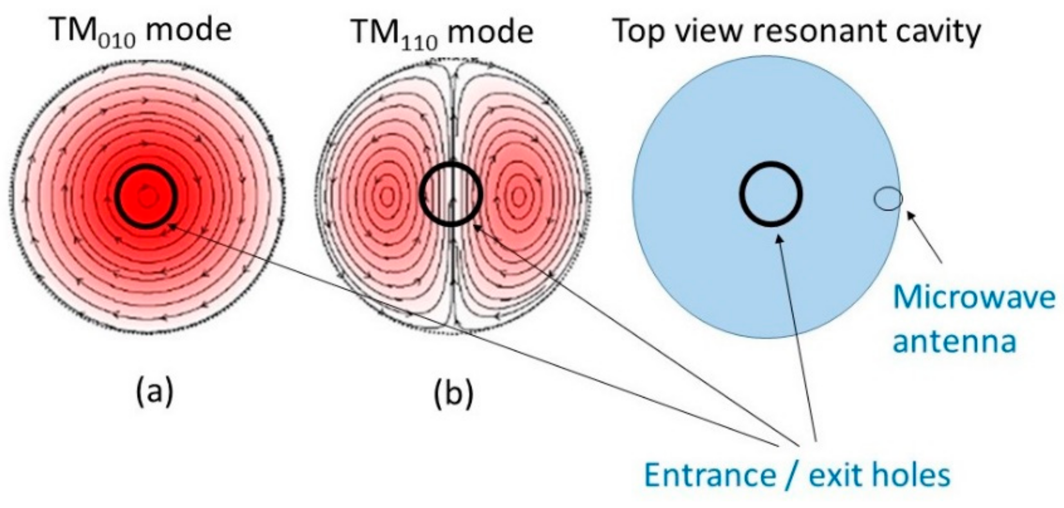 Applsci 09 02827 g006 Applsci 09 02827 g006