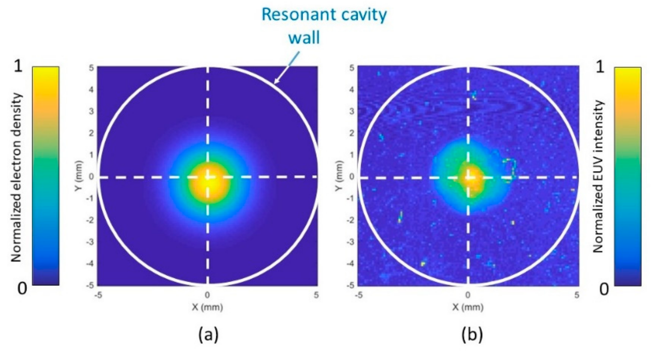 Applsci 09 02827 g007 Applsci 09 02827 g007