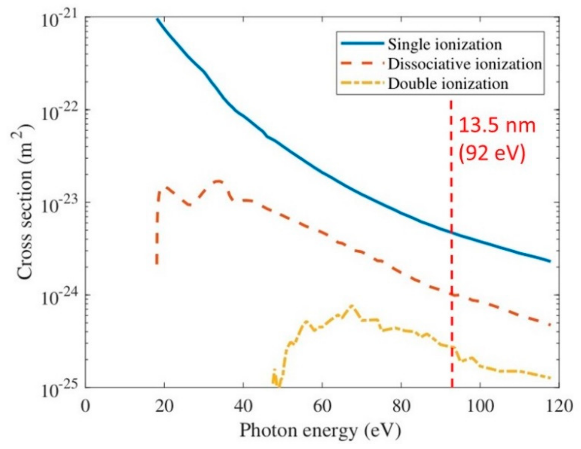 Applsci 09 02827 g009 Applsci 09 02827 g009