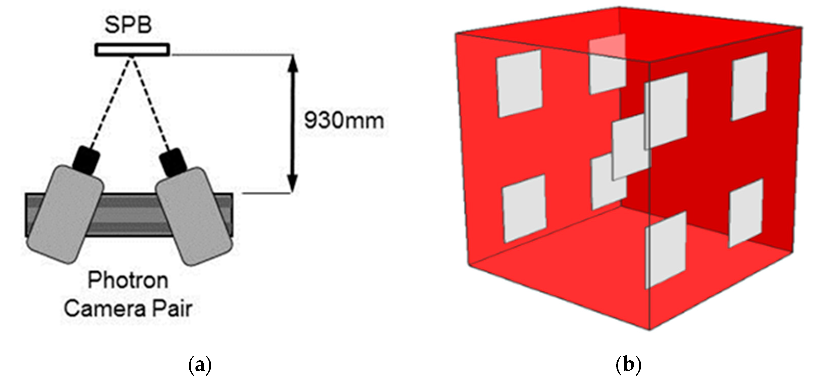 Applsci 09 02828 g003