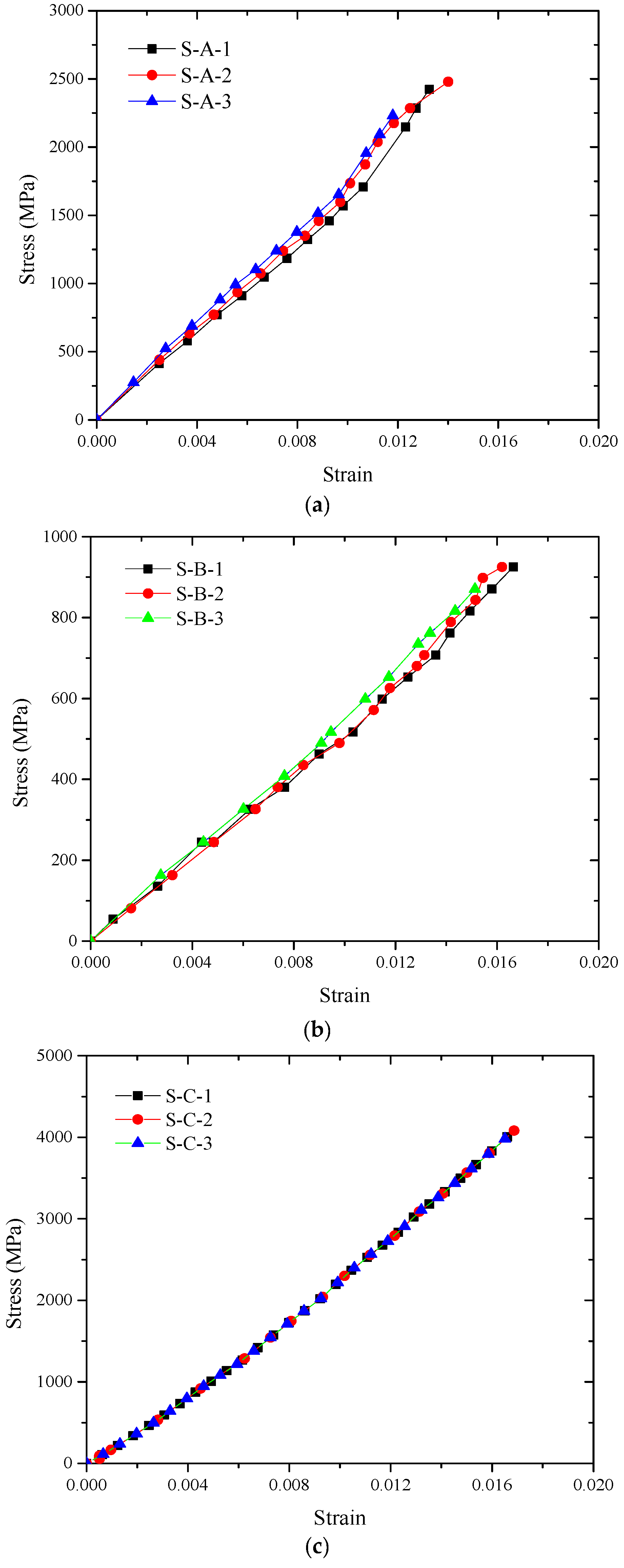 Applsci 09 02830 g001 Applsci 09 02830 g001