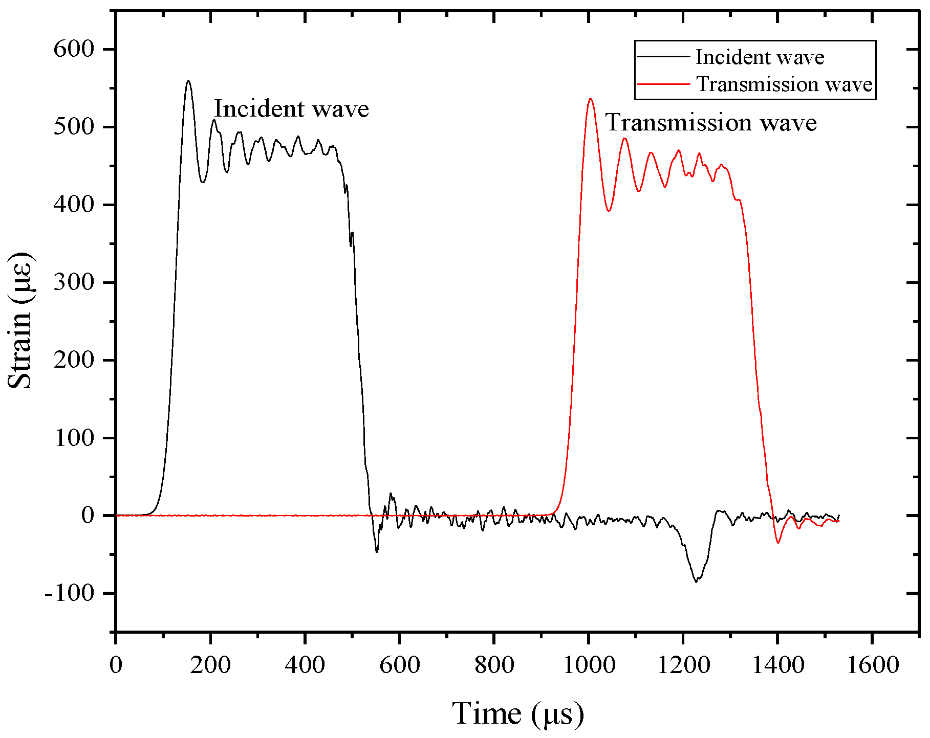 Applsci 09 02830 g002 Applsci 09 02830 g002