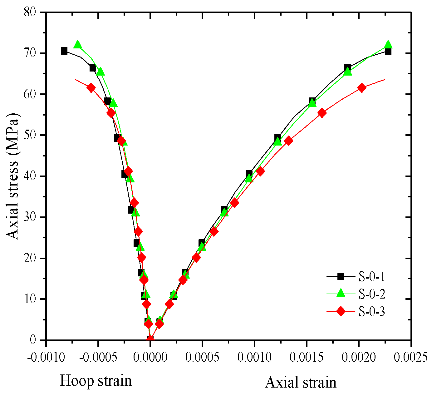 Applsci 09 02830 g004 Applsci 09 02830 g004