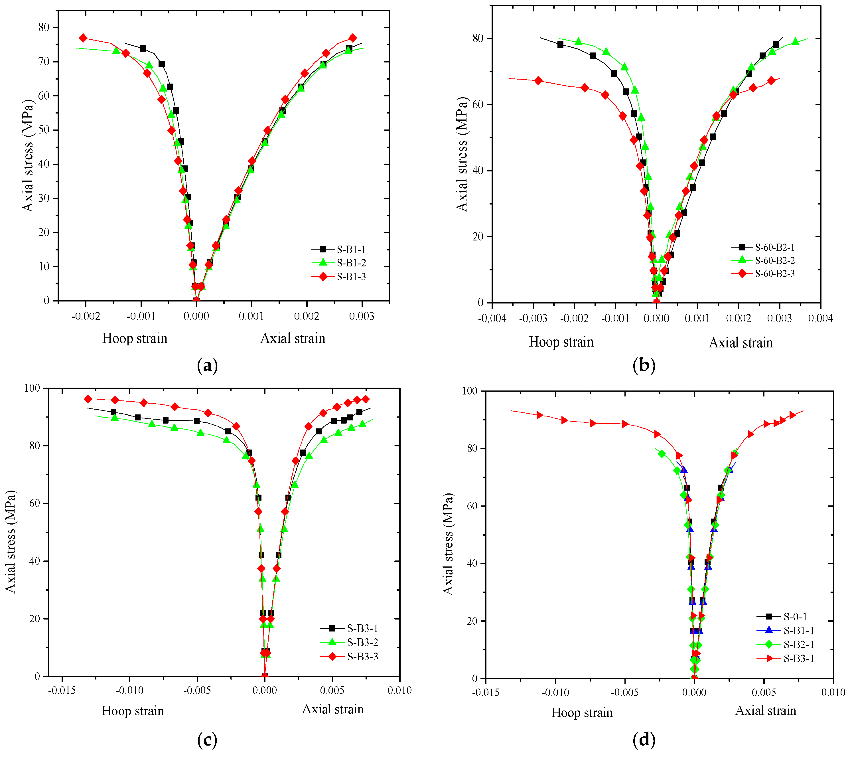 Applsci 09 02830 g005 Applsci 09 02830 g005