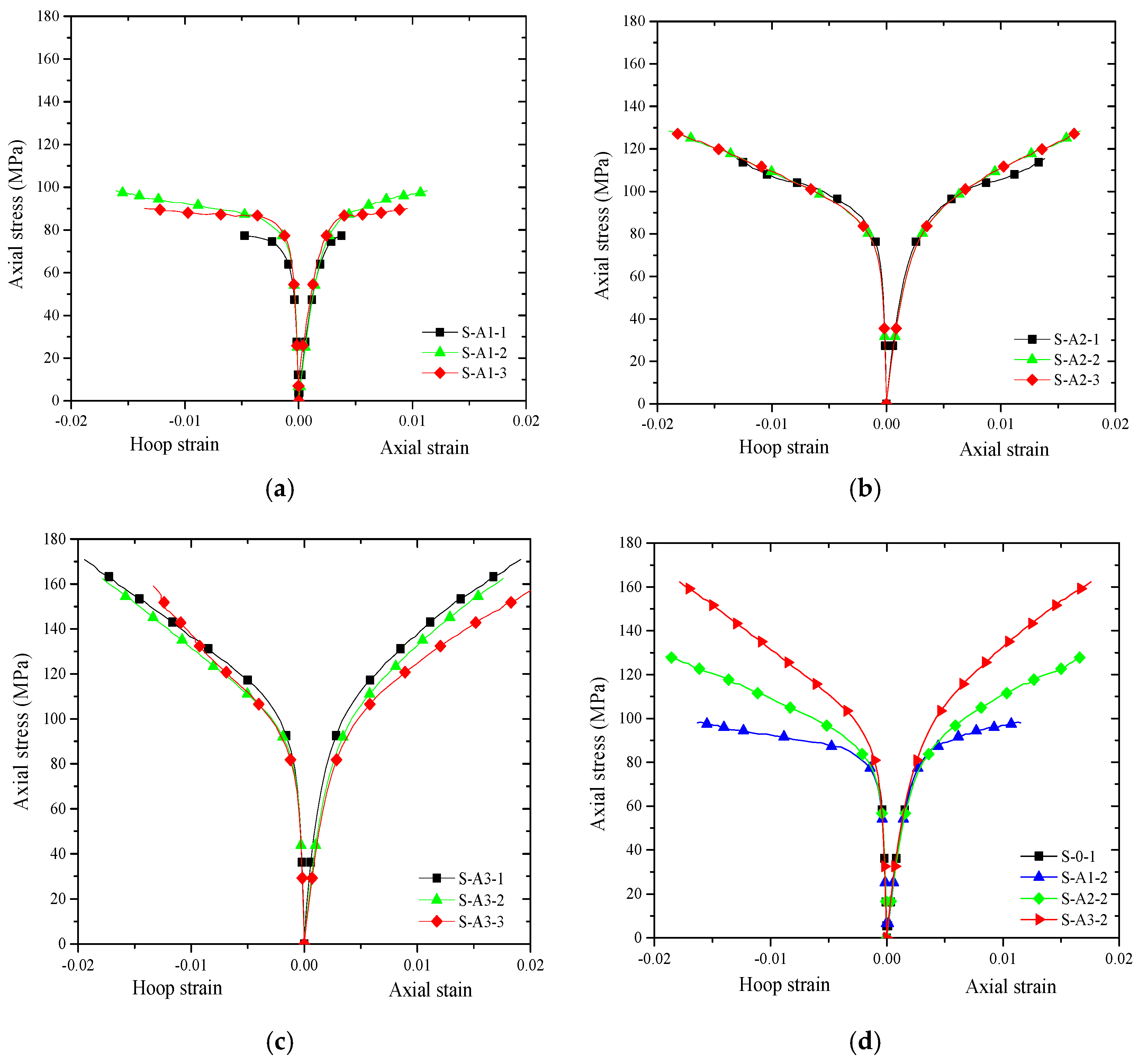 Applsci 09 02830 g006 Applsci 09 02830 g006