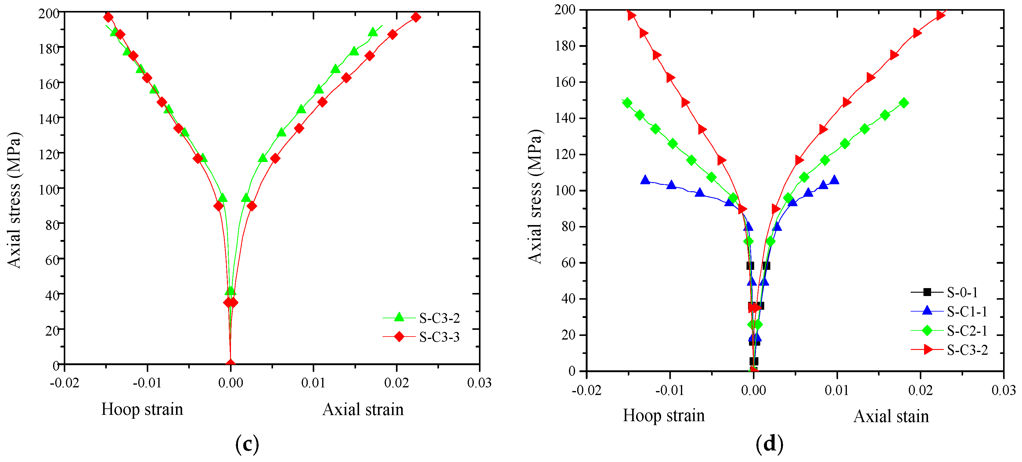 Applsci 09 02830 g007b Applsci 09 02830 g007b