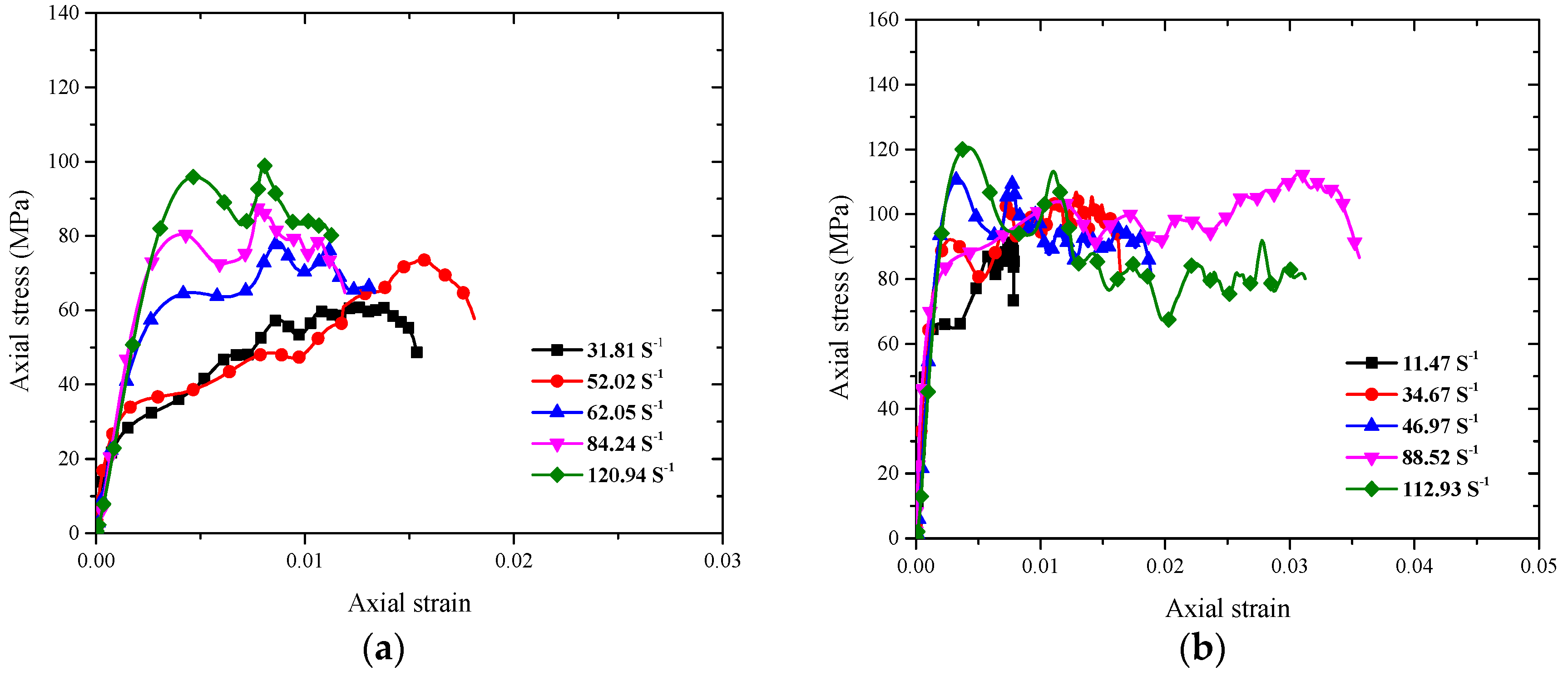 Applsci 09 02830 g009a Applsci 09 02830 g009a