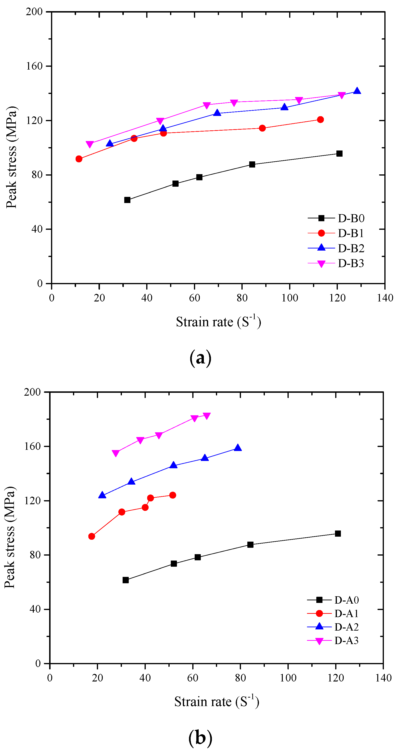 Applsci 09 02830 g010a Applsci 09 02830 g010a