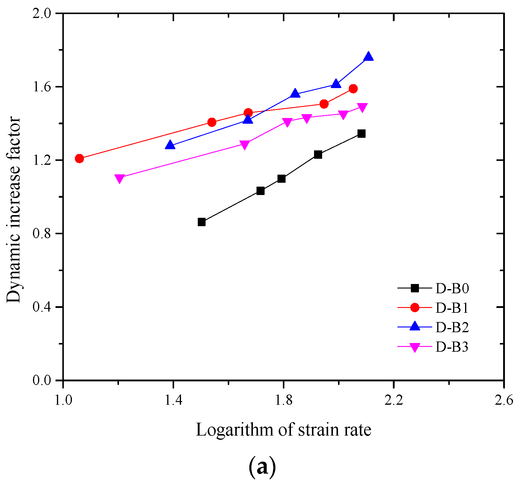 Applsci 09 02830 g011a Applsci 09 02830 g011a