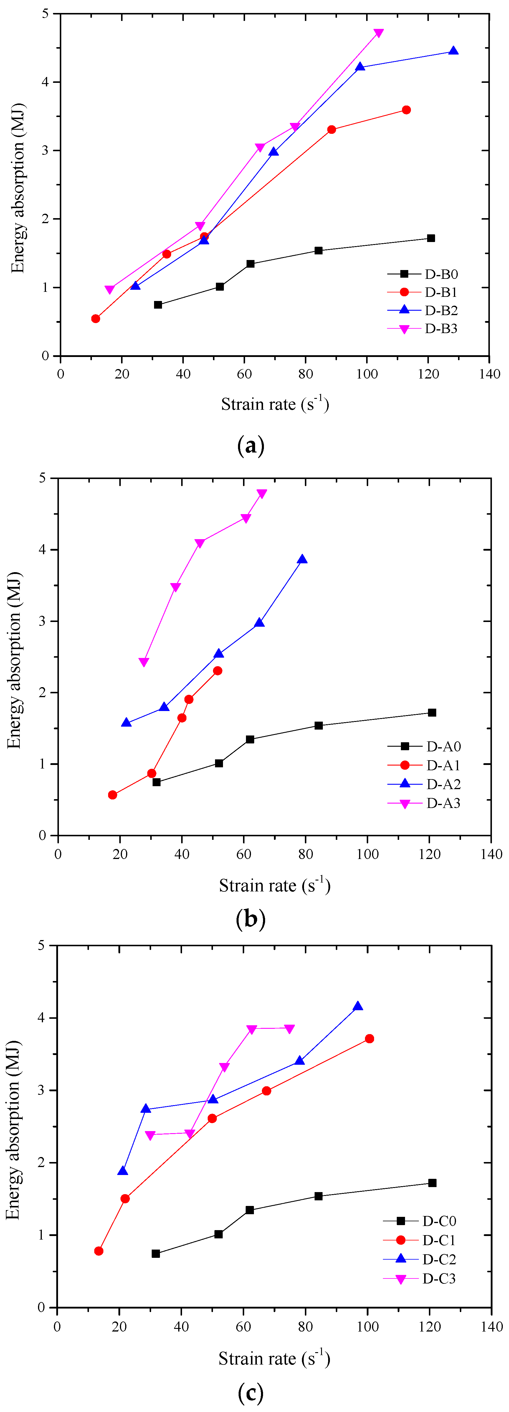 Applsci 09 02830 g012 Applsci 09 02830 g012