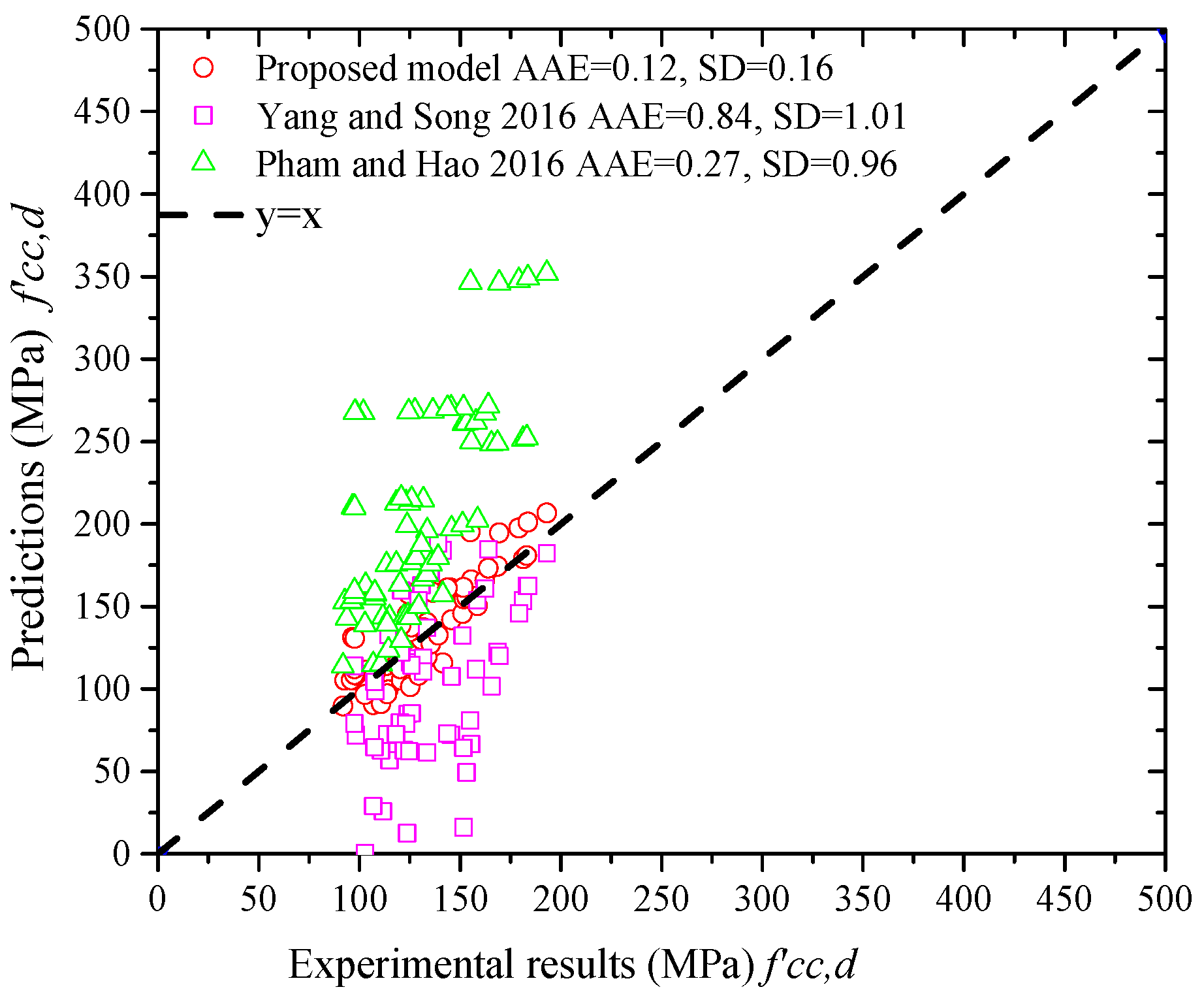 Applsci 09 02830 g014 Applsci 09 02830 g014