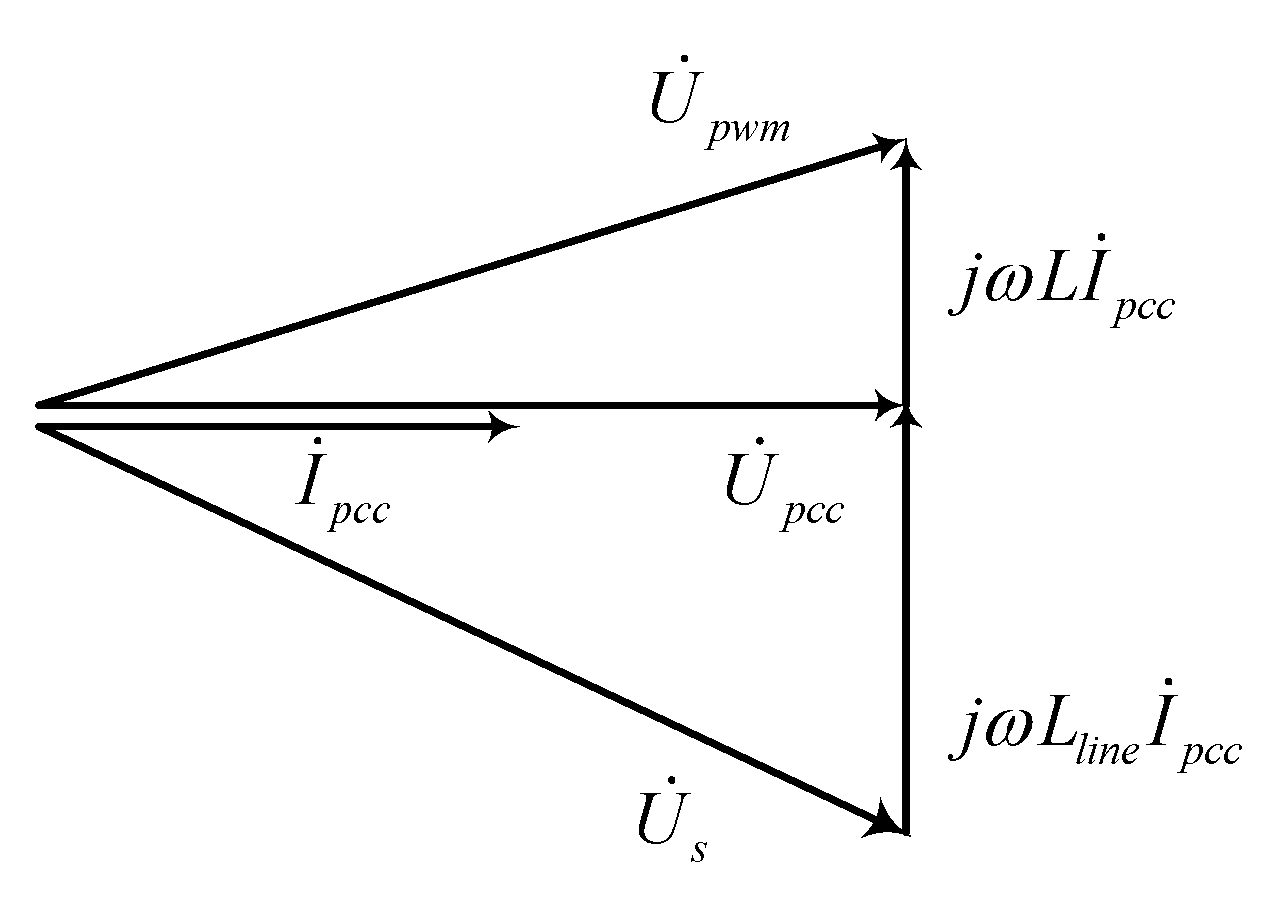 Applsci 09 02831 g006 550