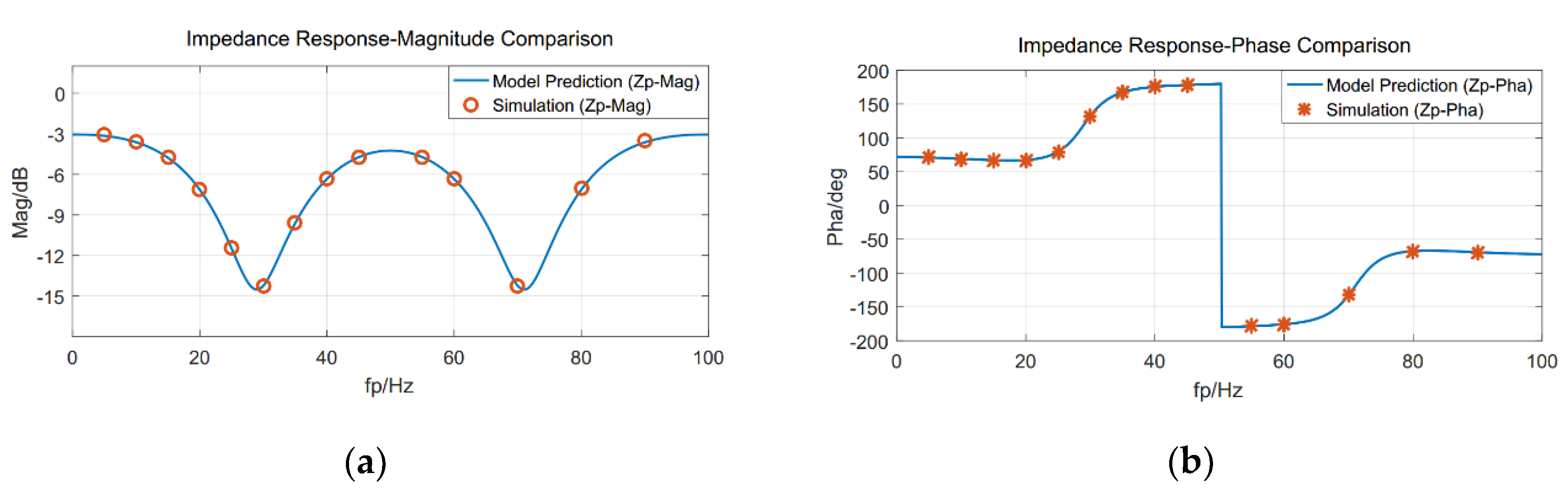 Applsci 09 02831 g008 550
