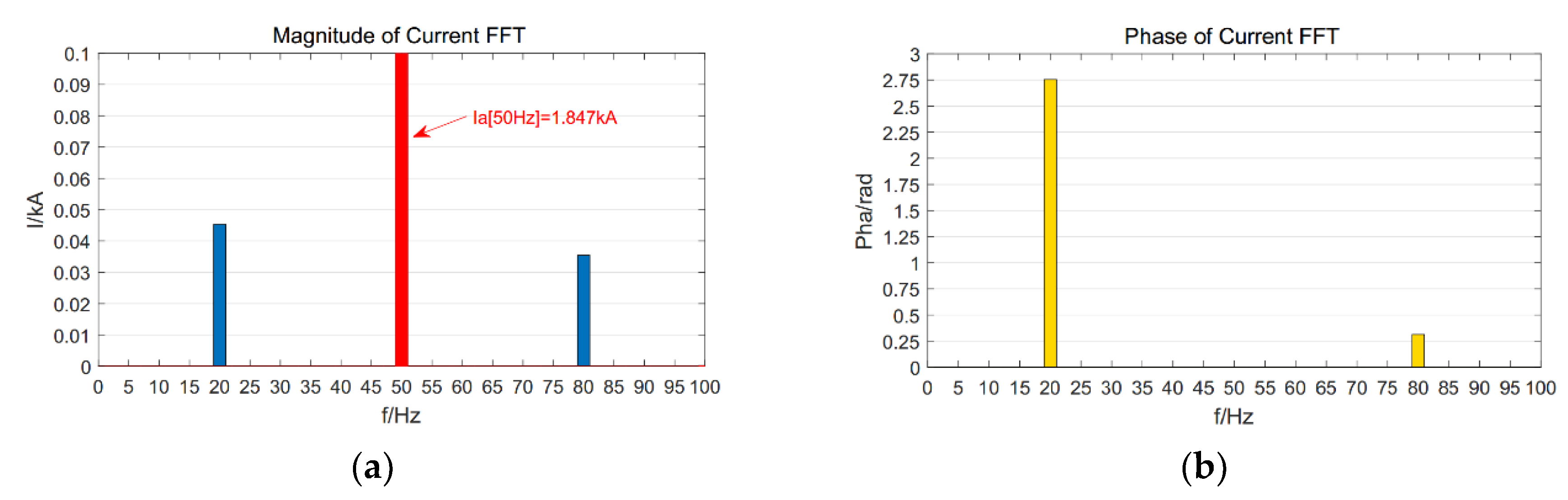 Applsci 09 02831 g009 550