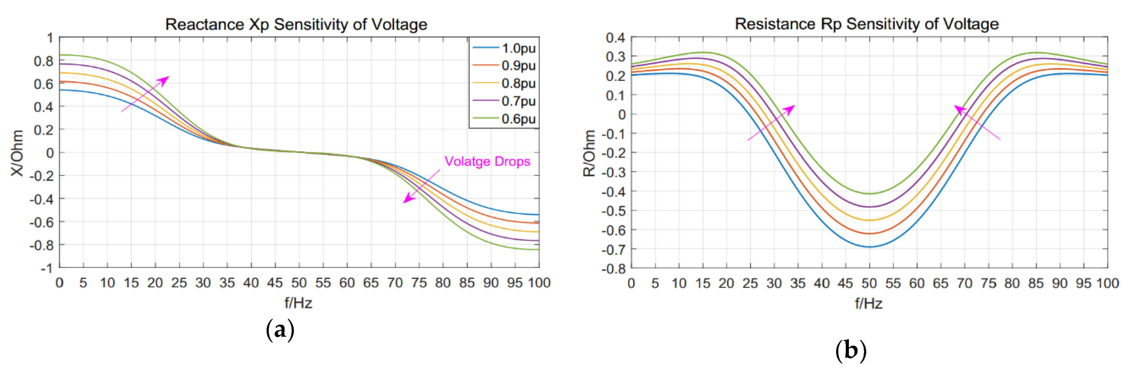 Applsci 09 02831 g010 550