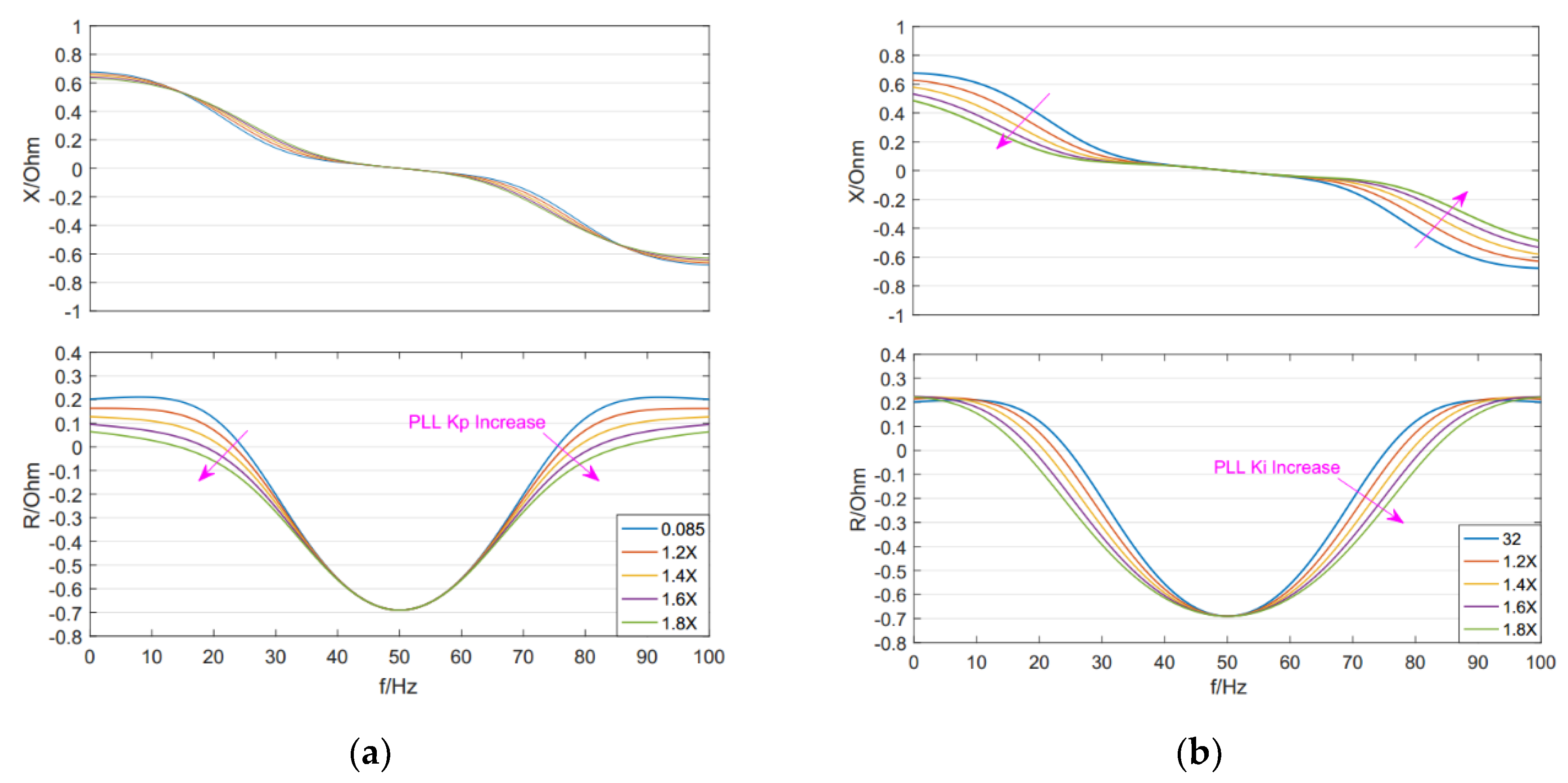 Applsci 09 02831 g012 550