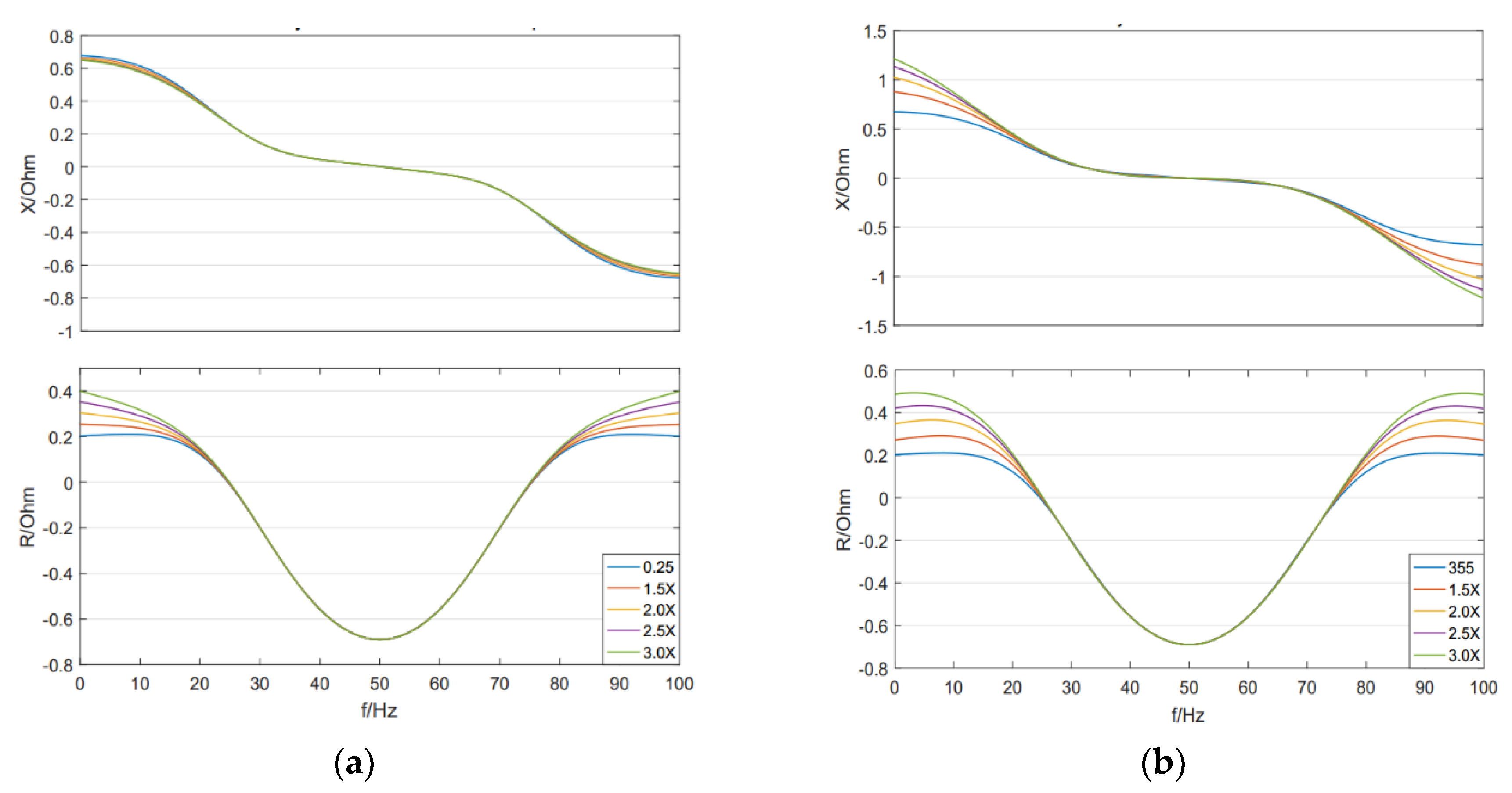 Applsci 09 02831 g013 550