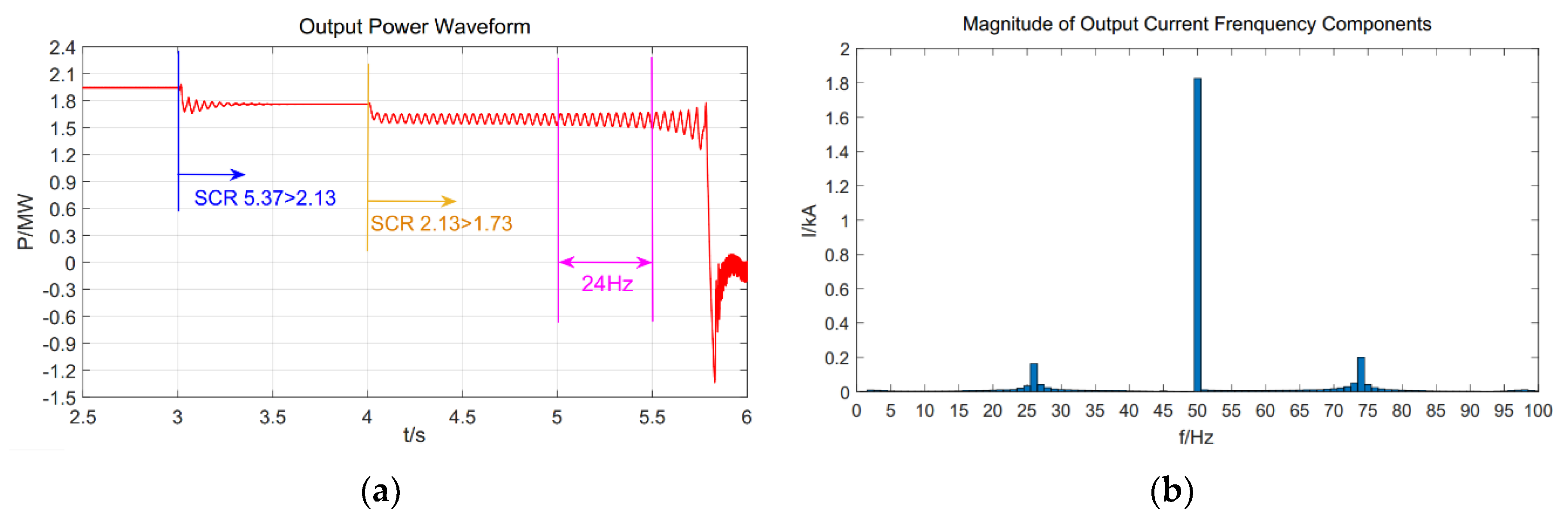 Applsci 09 02831 g015 550