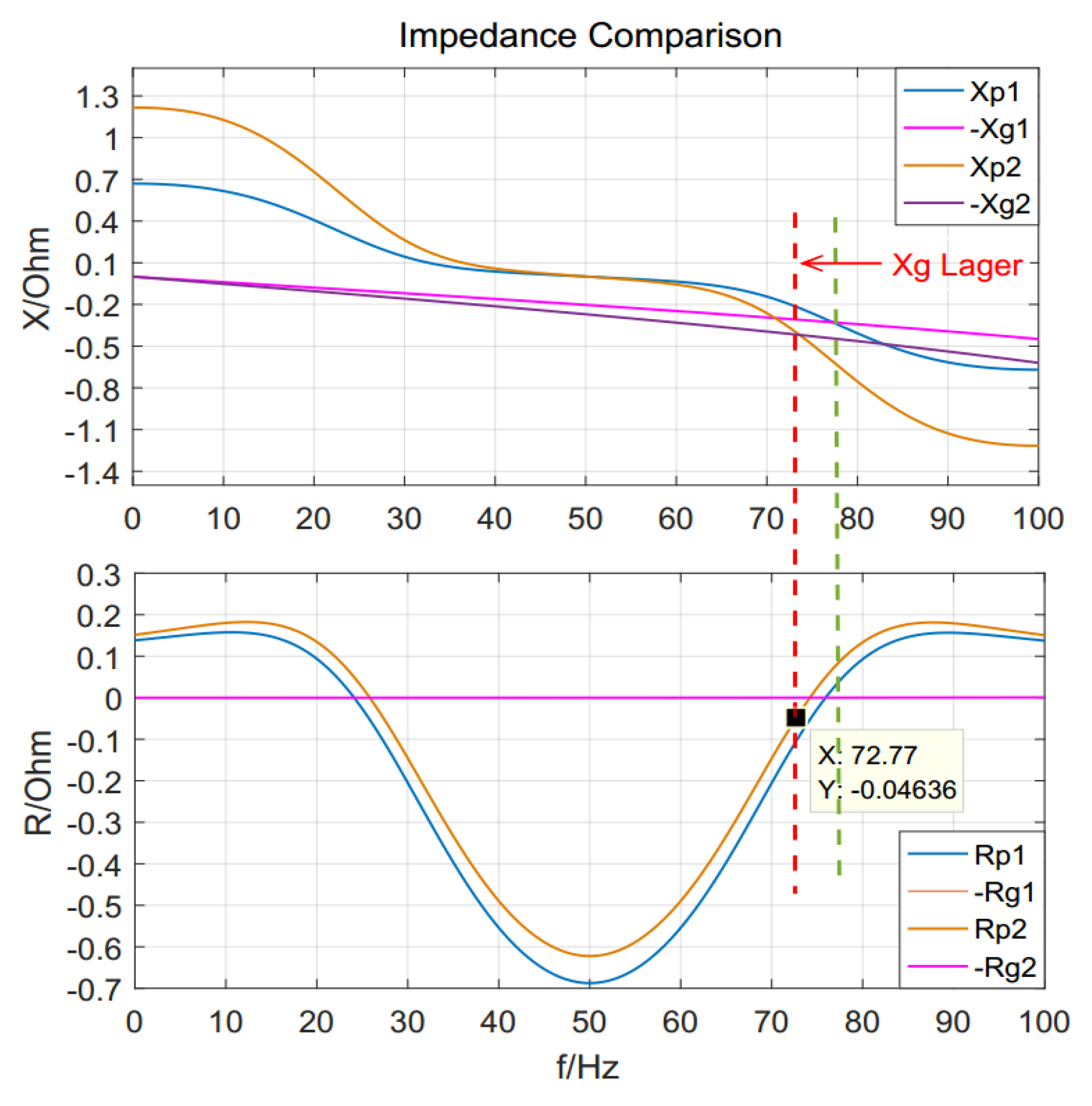 Applsci 09 02831 g016 550
