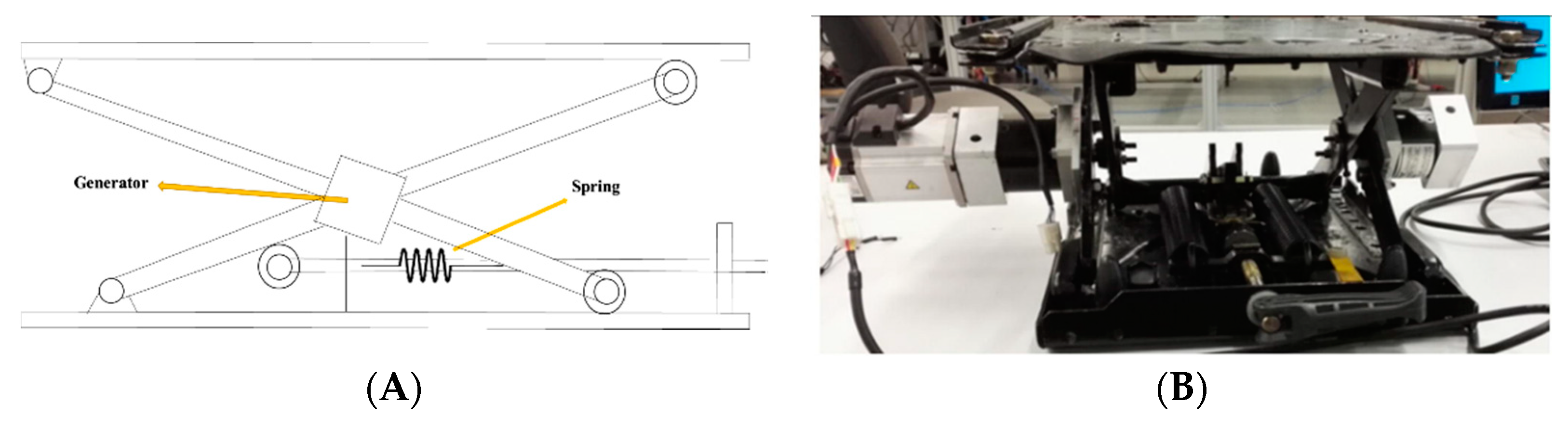 Applied Sciences Free FullText Review on Seat Suspension System