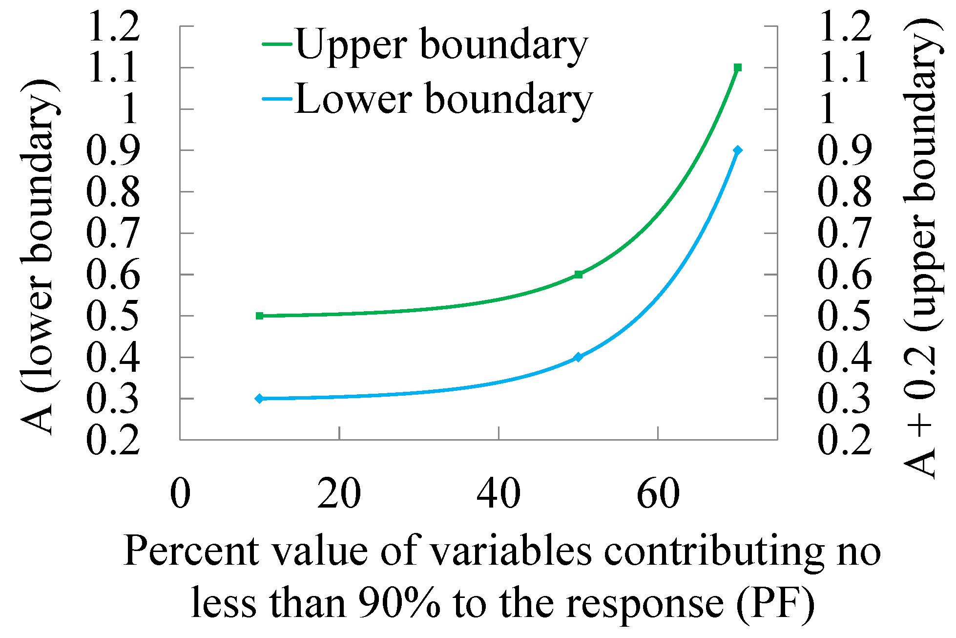 Applsci 09 02835 g004 Applsci 09 02835 g004