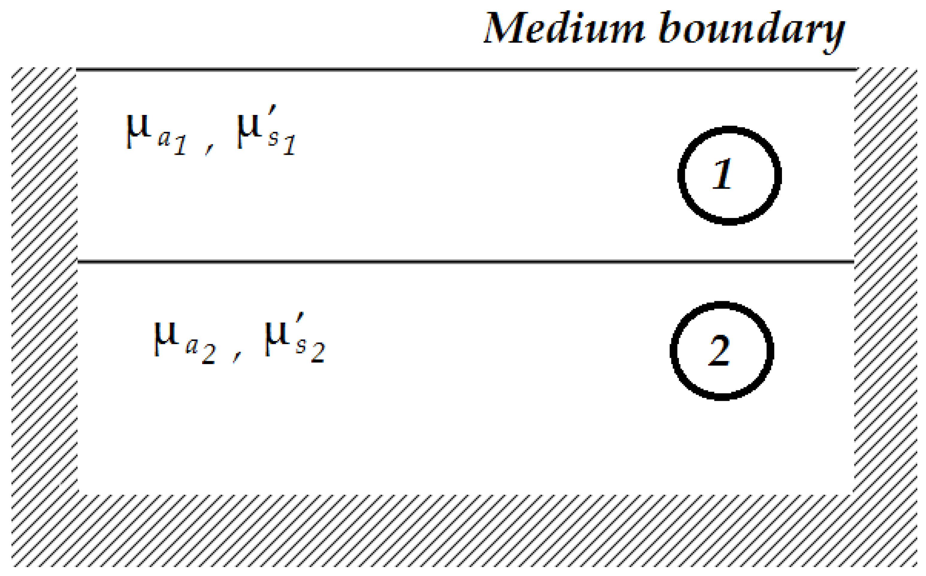 Applsci 09 02836 g001