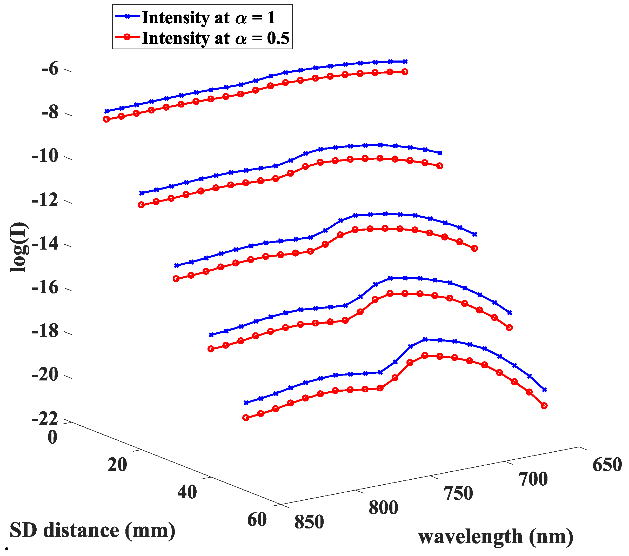 Applsci 09 02836 g003