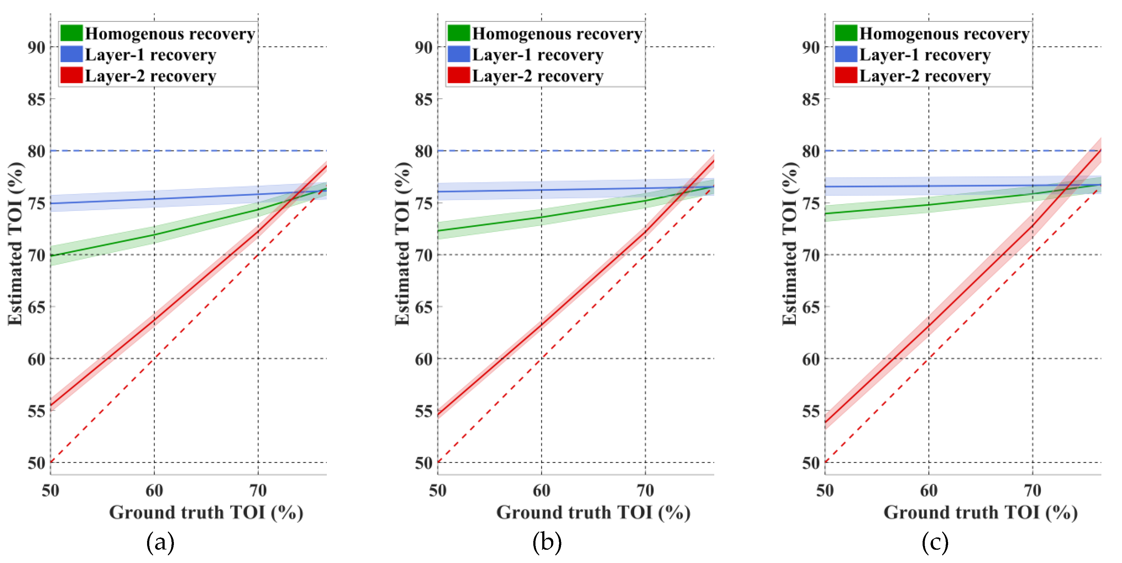 Applsci 09 02836 g005