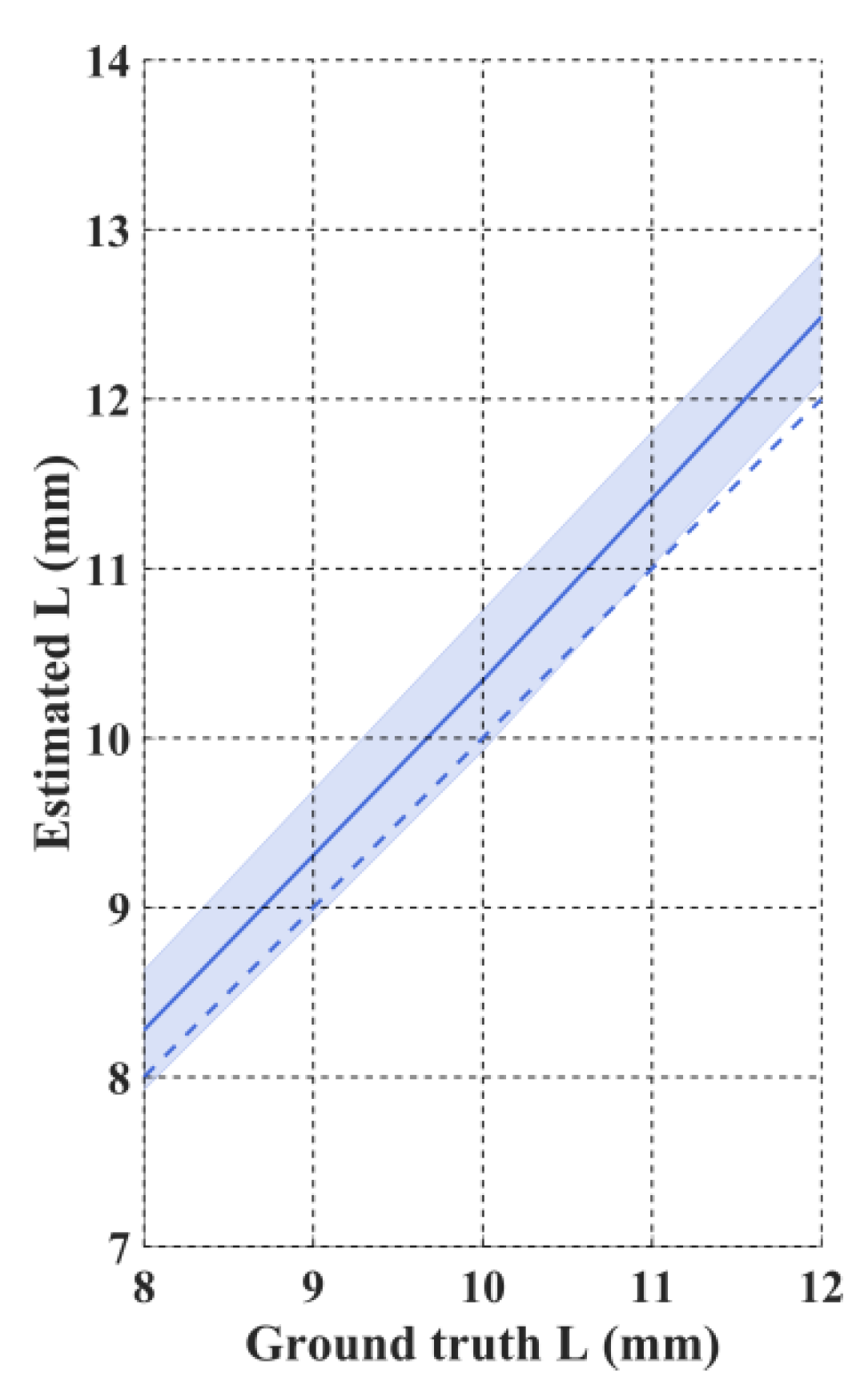 Applsci 09 02836 g006