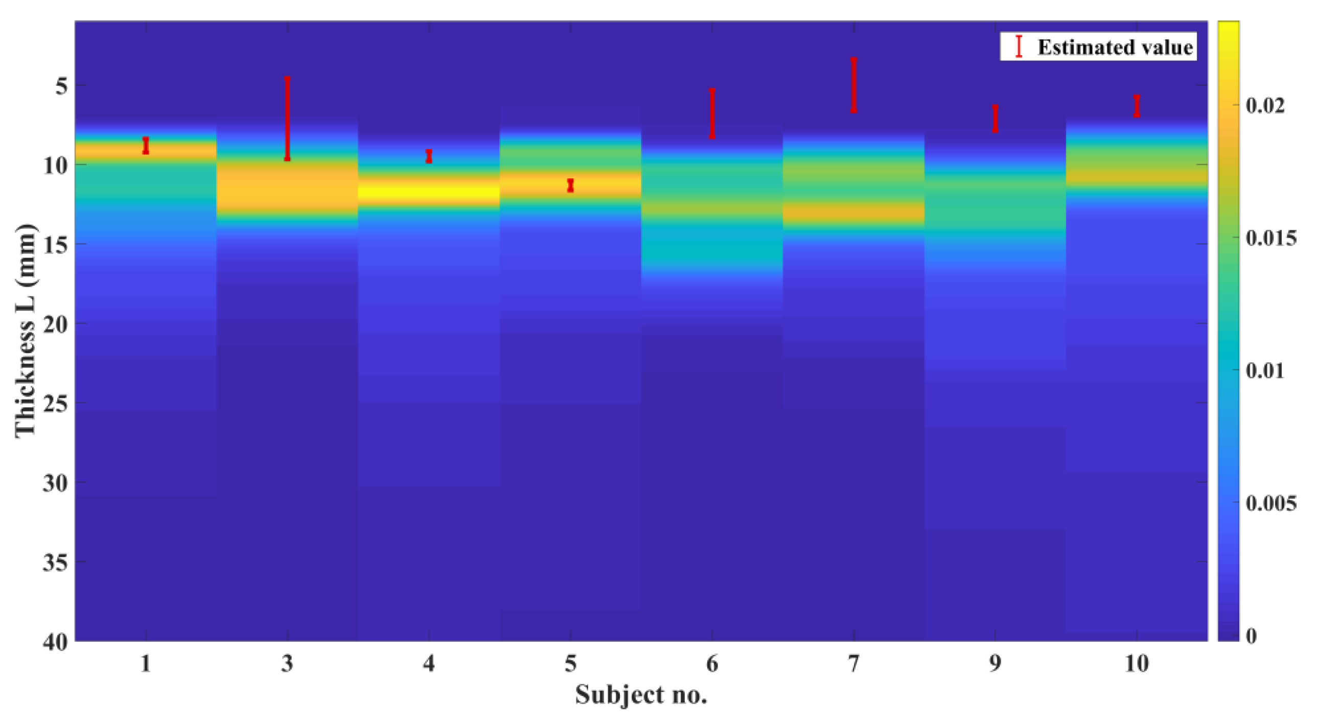 Applsci 09 02836 g009