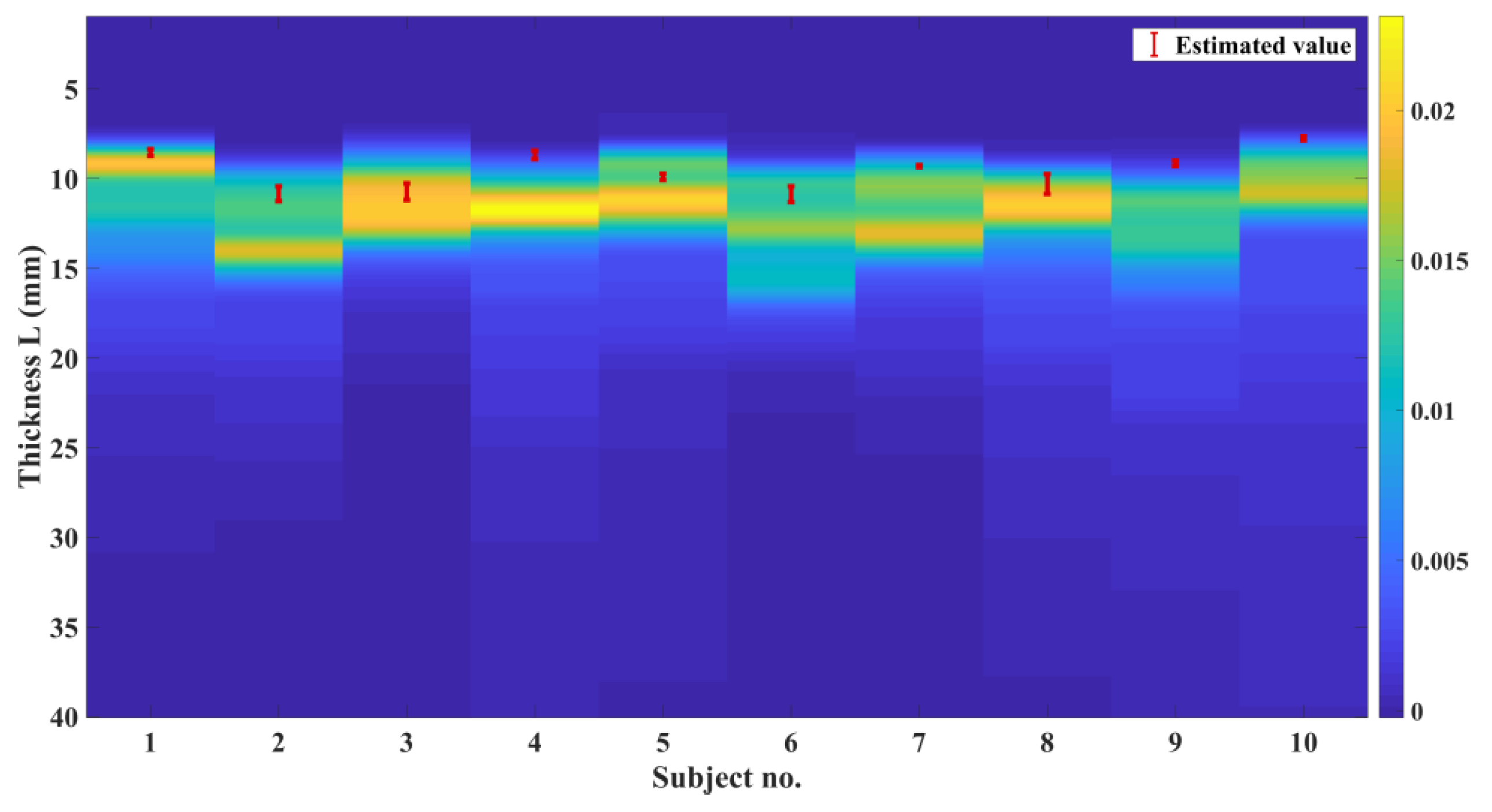 Applsci 09 02836 g010