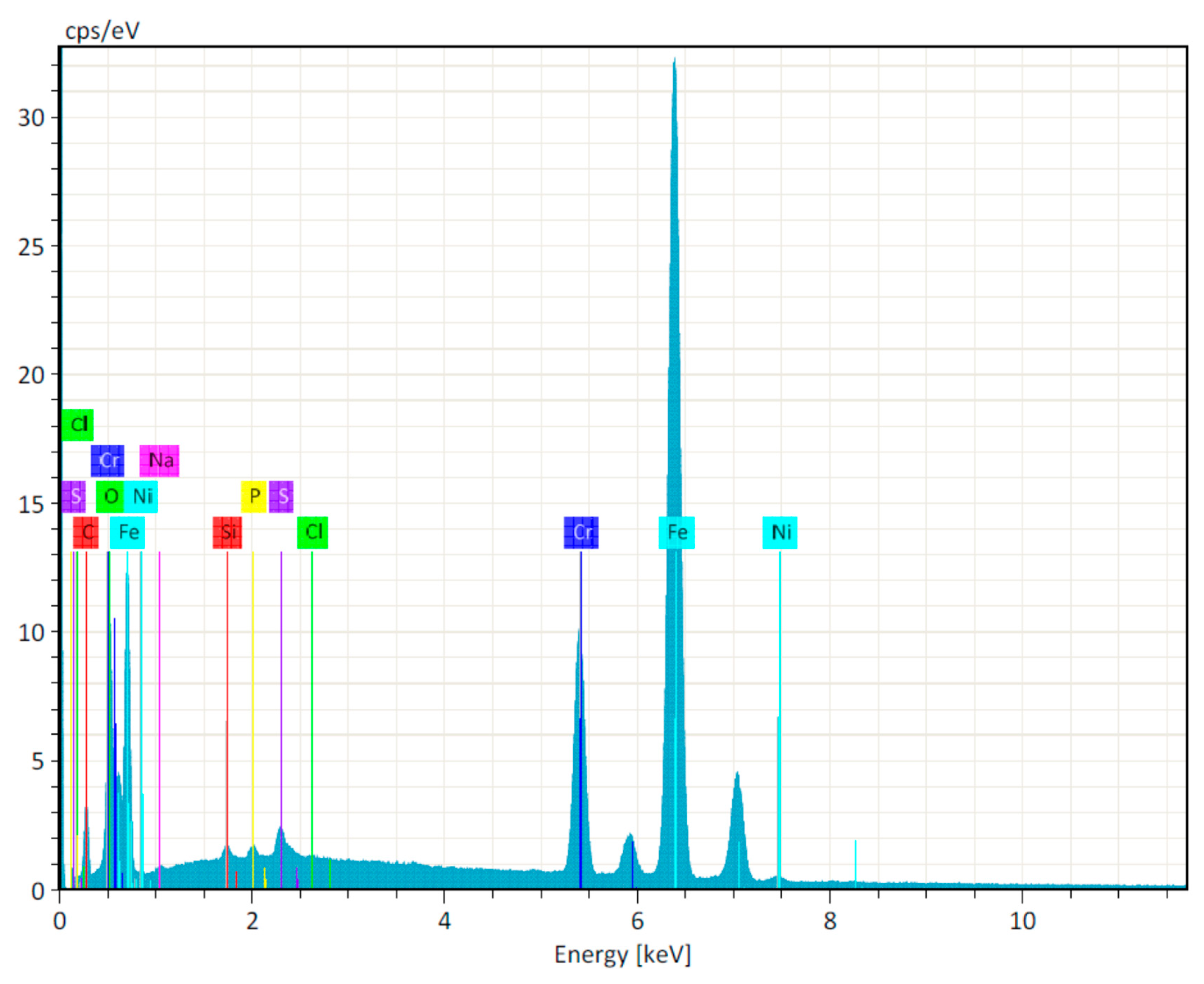 Applsci 09 02837 g003 Applsci 09 02837 g003