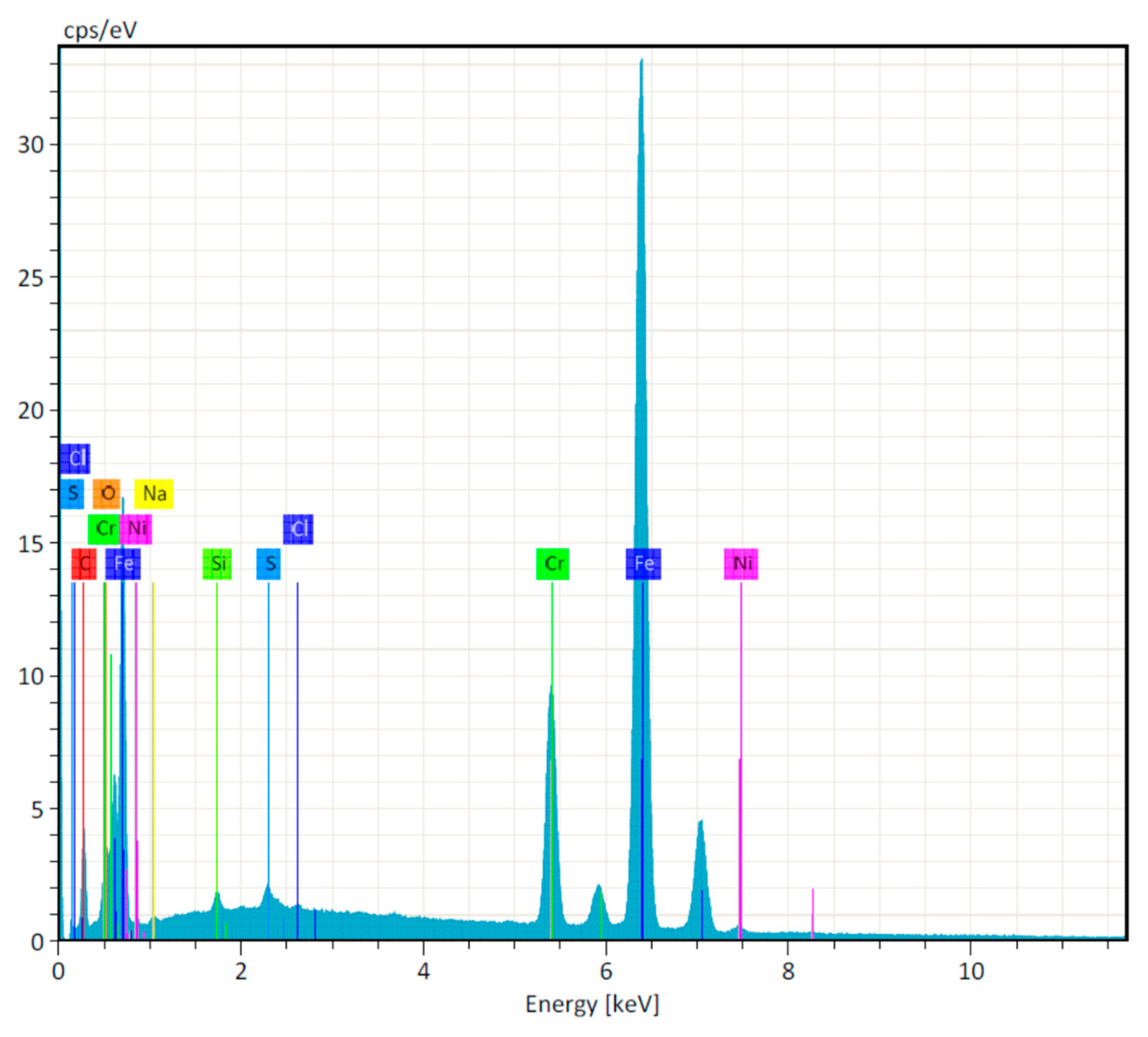 Applsci 09 02837 g008 Applsci 09 02837 g008