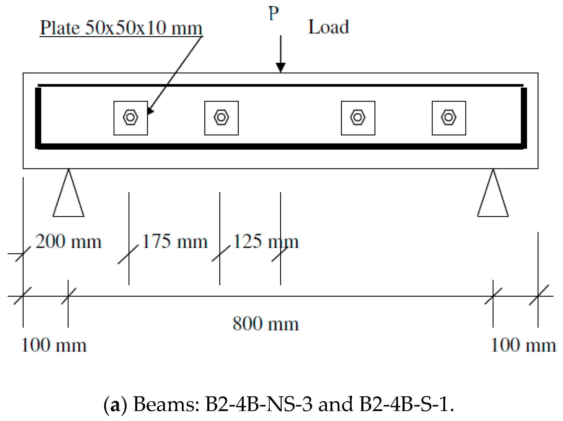 Applsci 09 02838 g002a 550