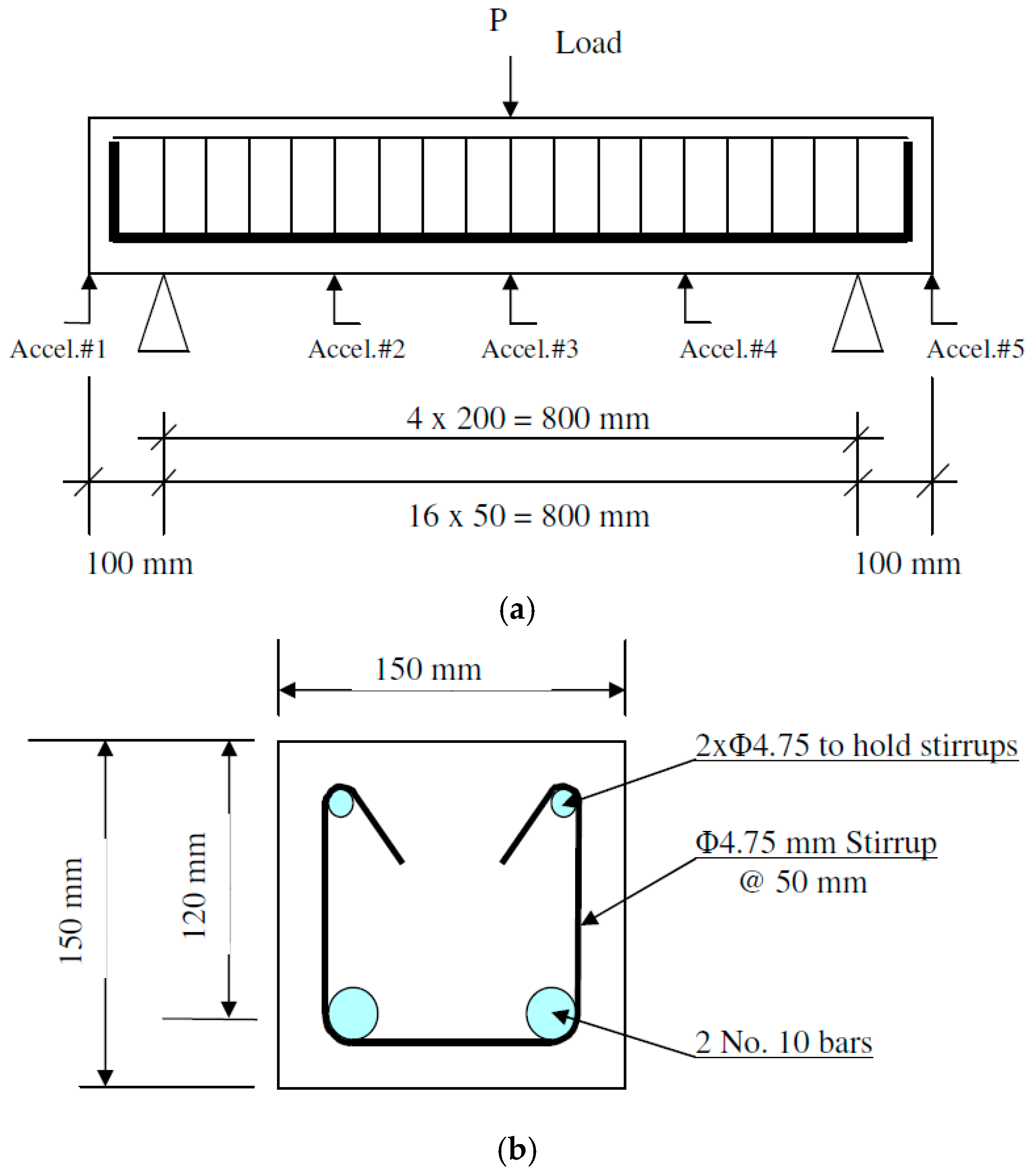 Applsci 09 02838 g004 550