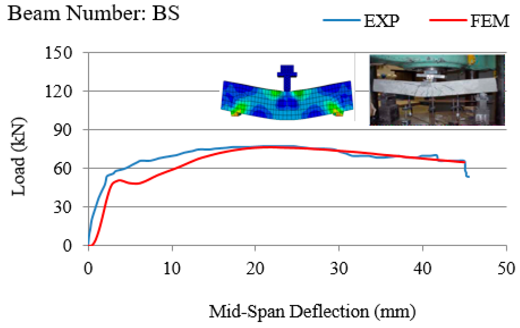 Applsci 09 02838 g006 550