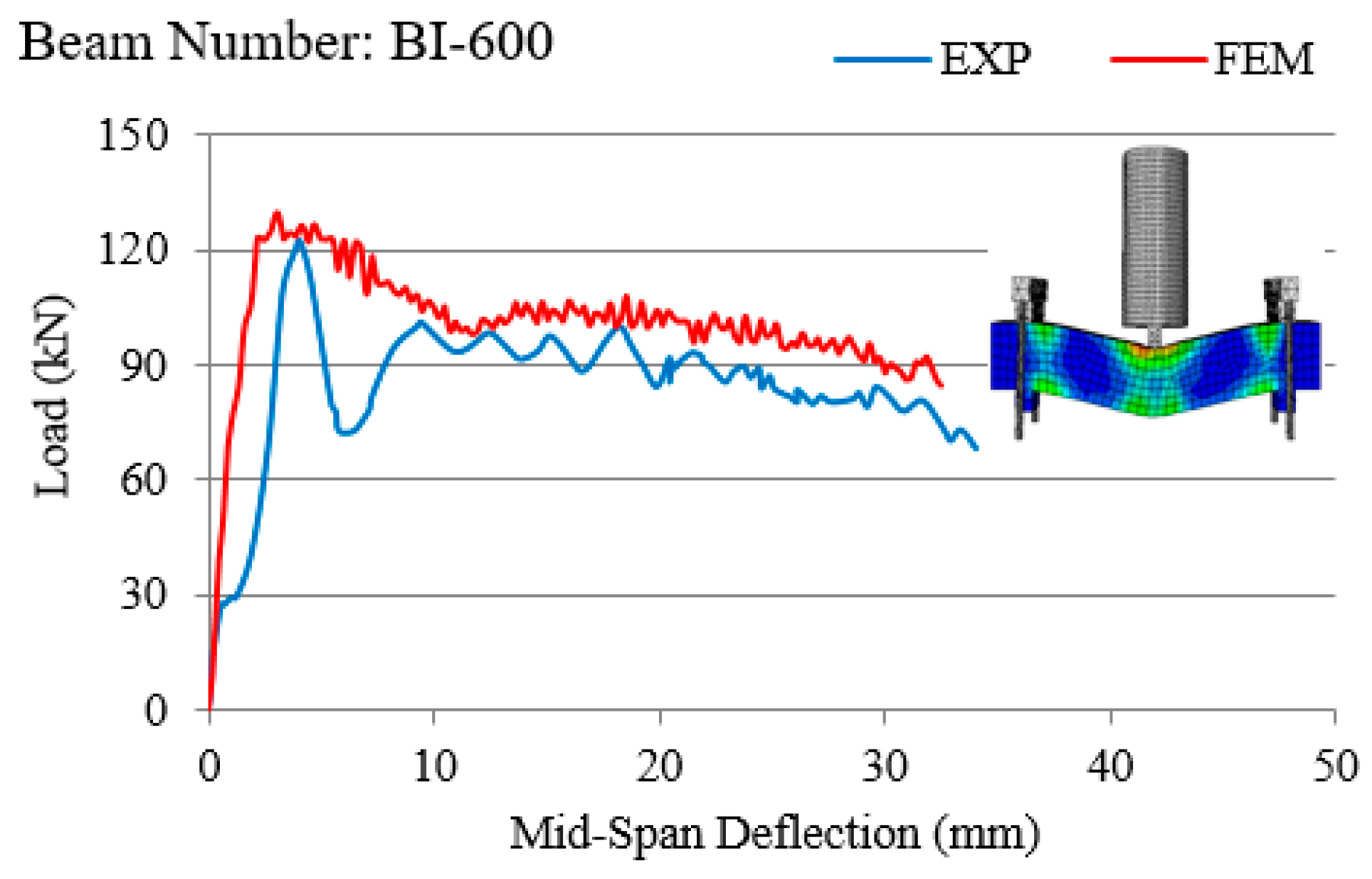Applsci 09 02838 g009 550