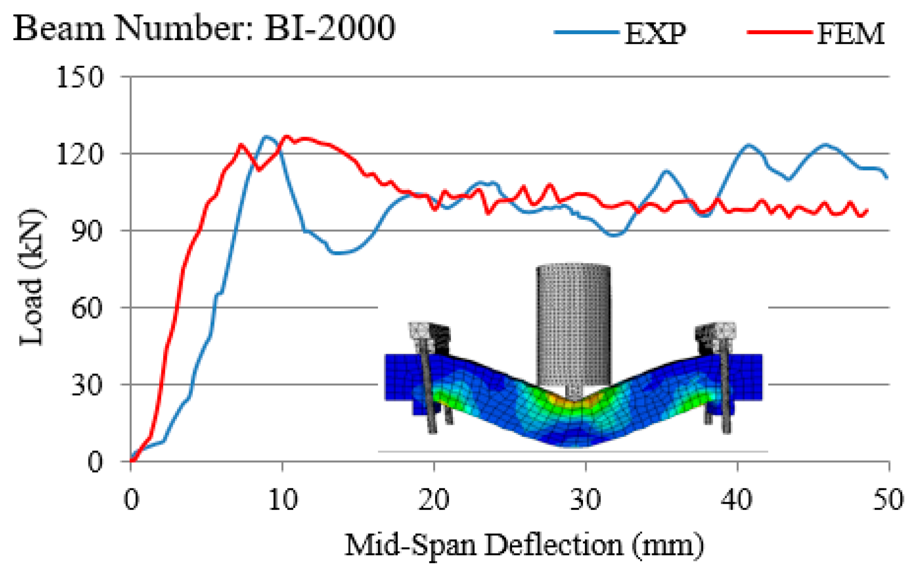 Applsci 09 02838 g011 550