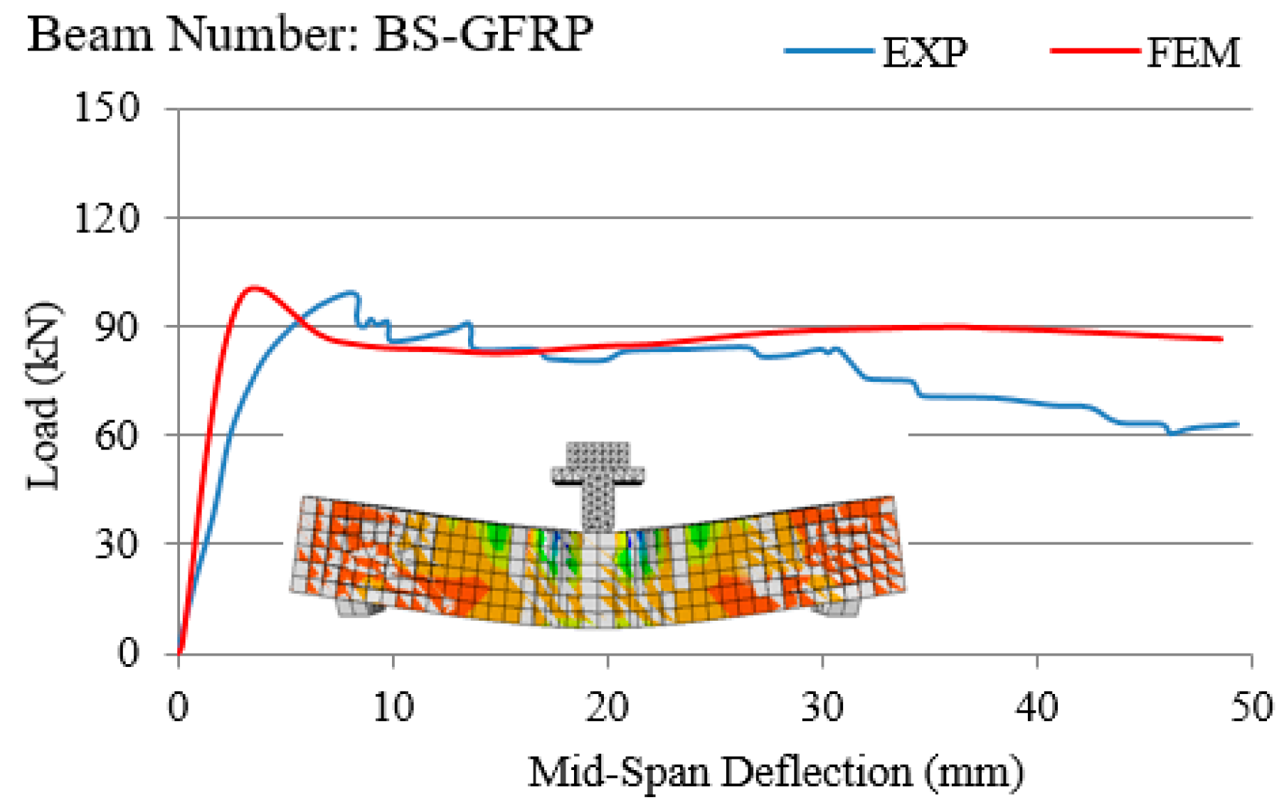 Applsci 09 02838 g012 550