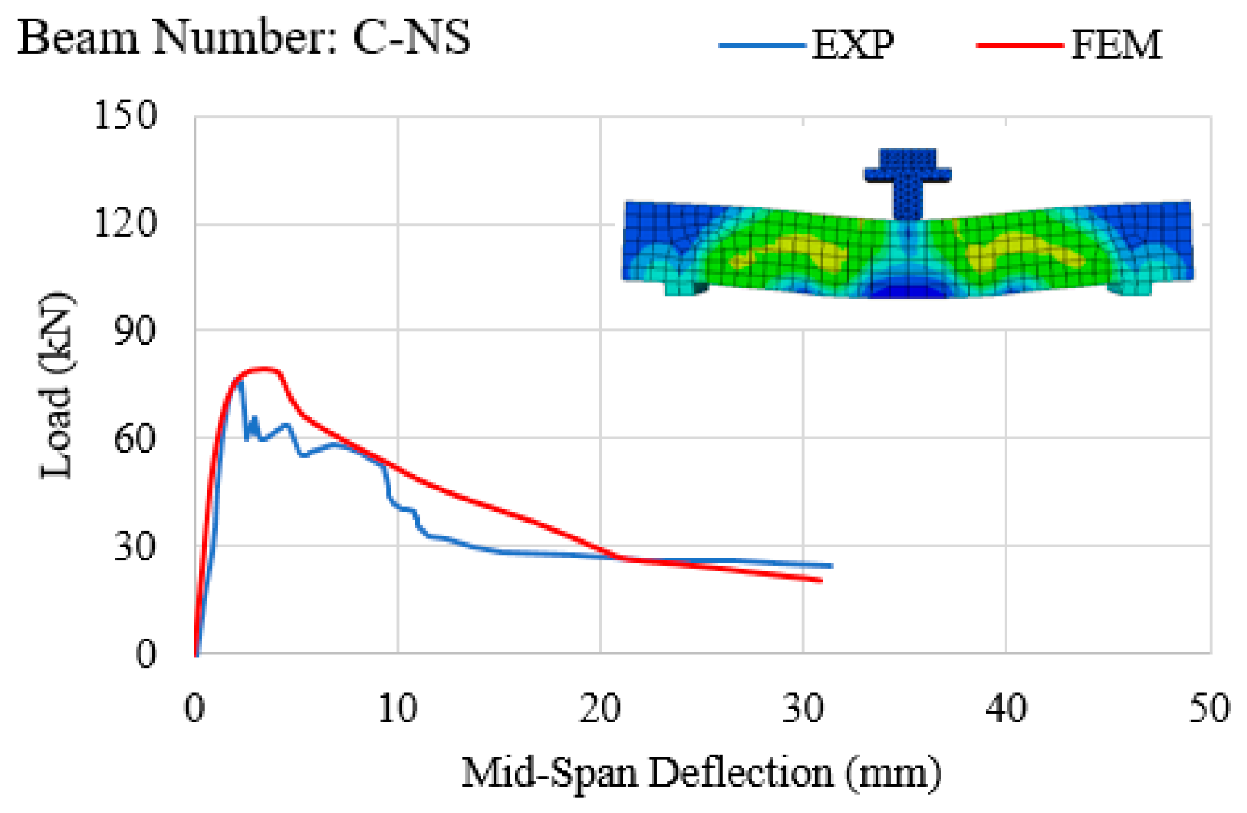 Applsci 09 02838 g014 550