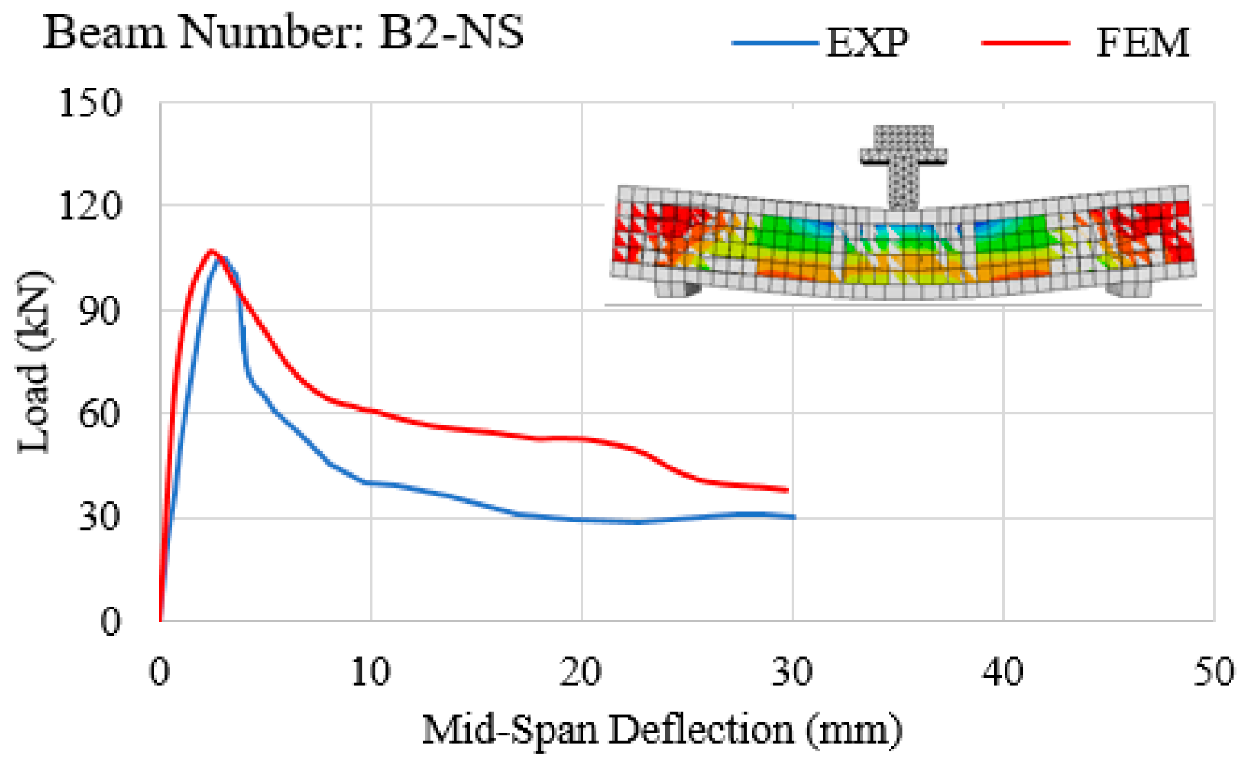 Applsci 09 02838 g015 550