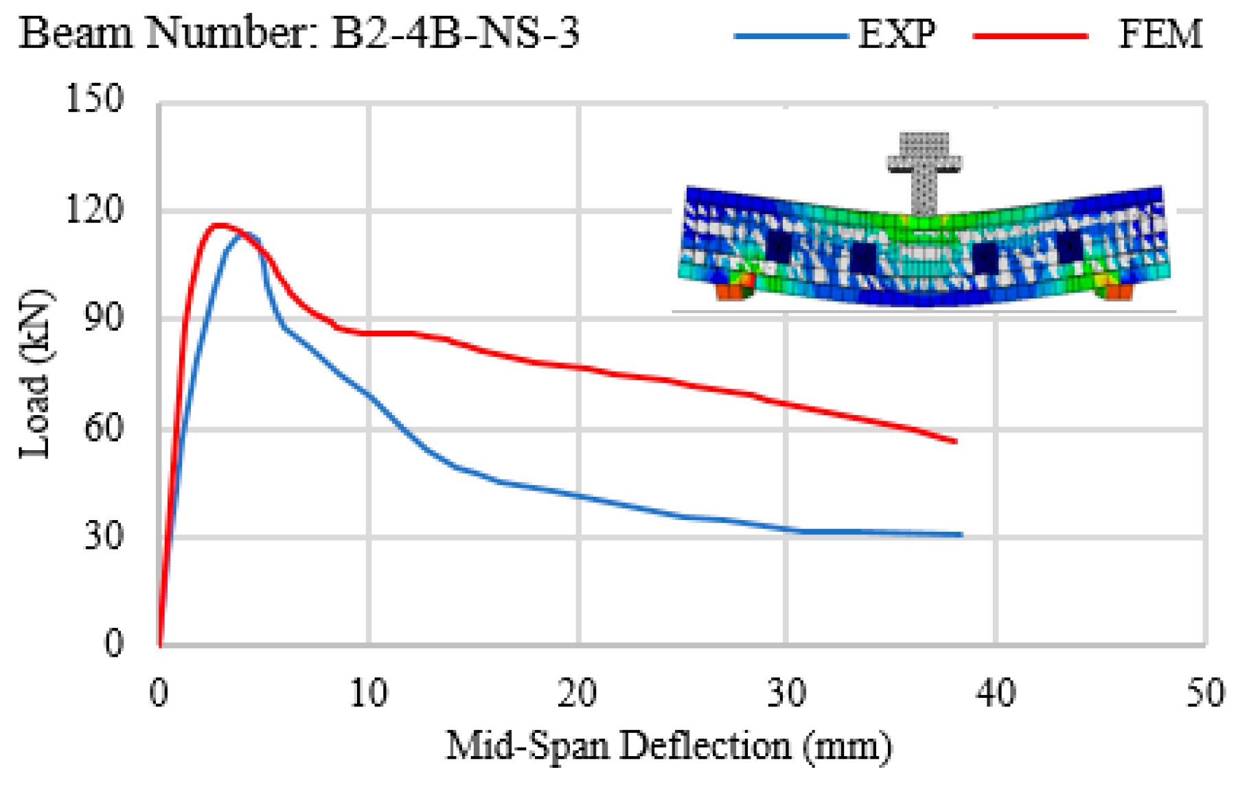 Applsci 09 02838 g016 550