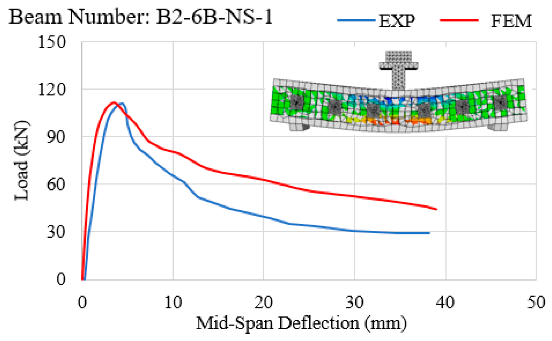 Applsci 09 02838 g017 550