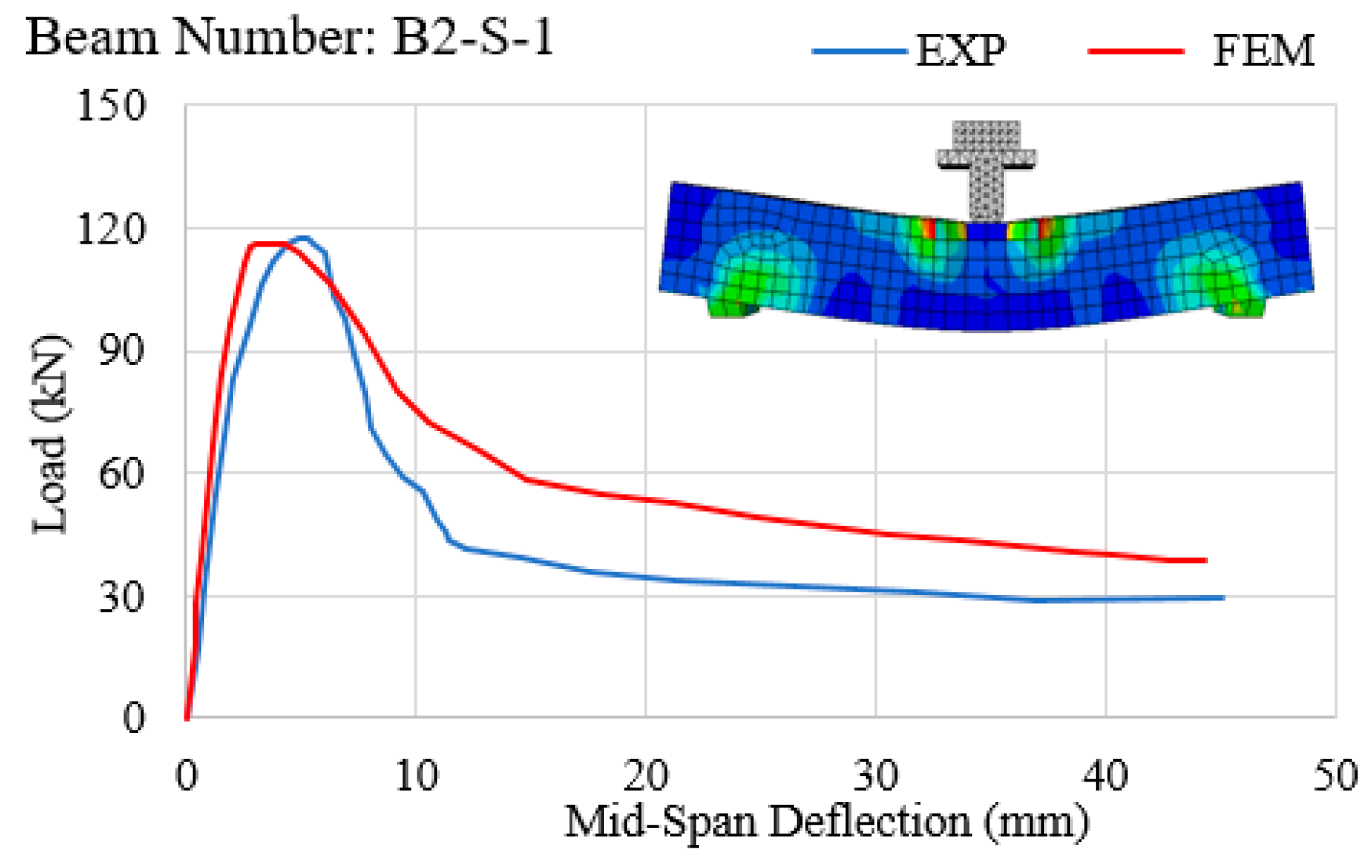 Applsci 09 02838 g019 550